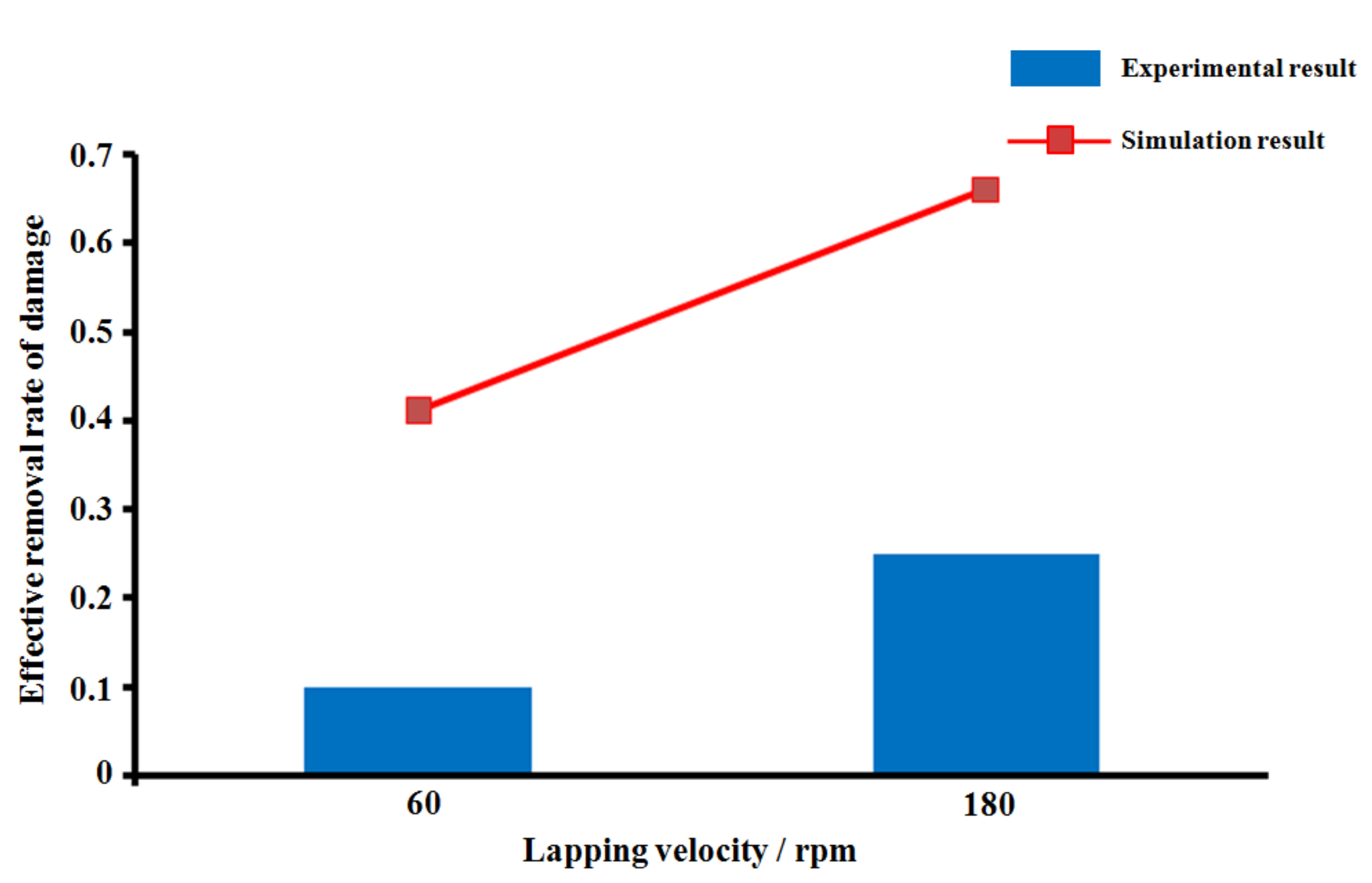 Materials 13 00569 g008