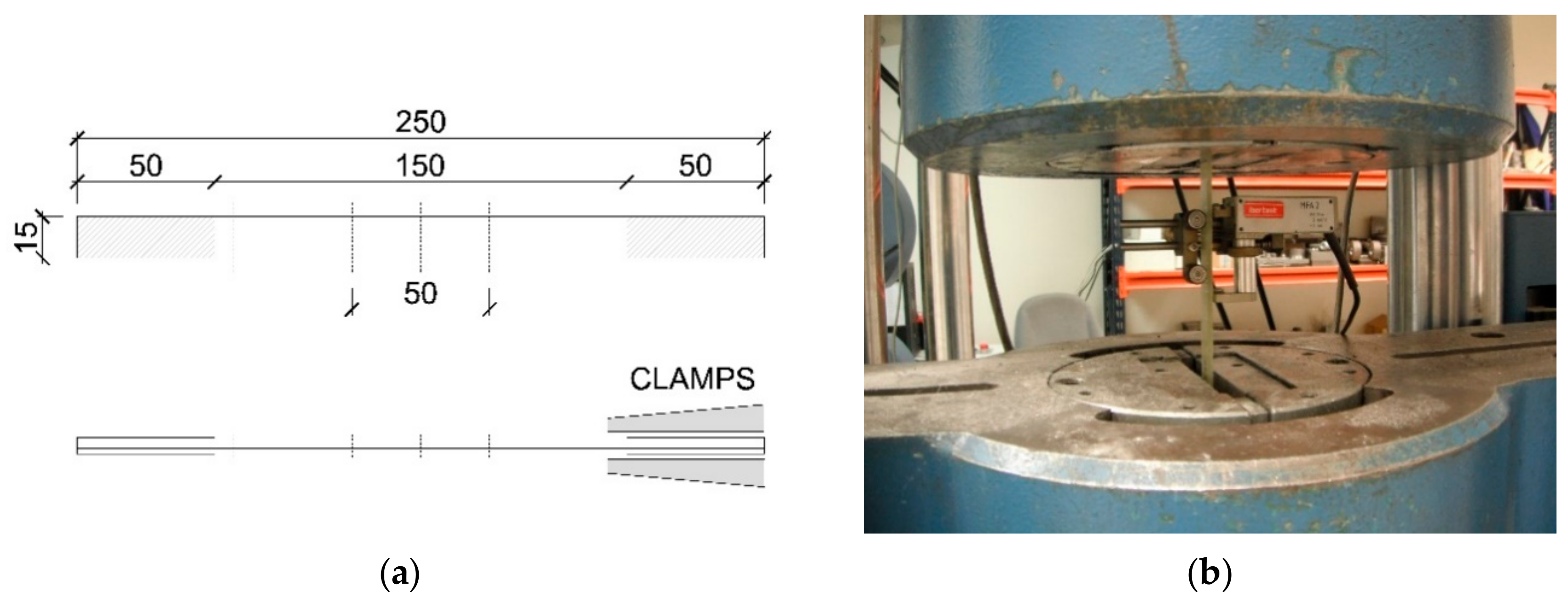 Materials 13 00571 g001 Materials 13 00571 g001