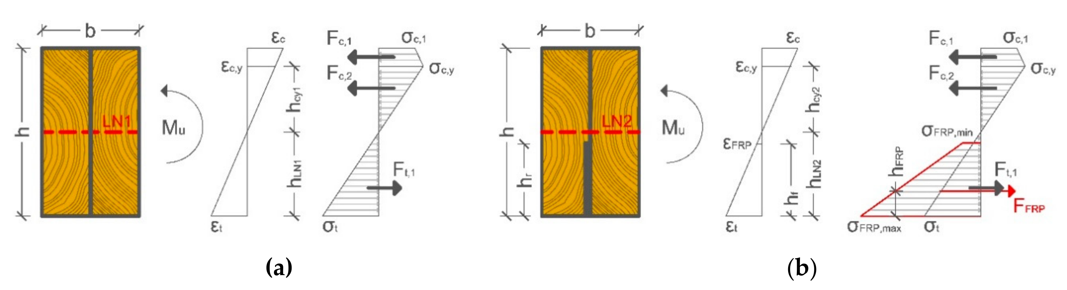 Materials 13 00571 g006 Materials 13 00571 g006