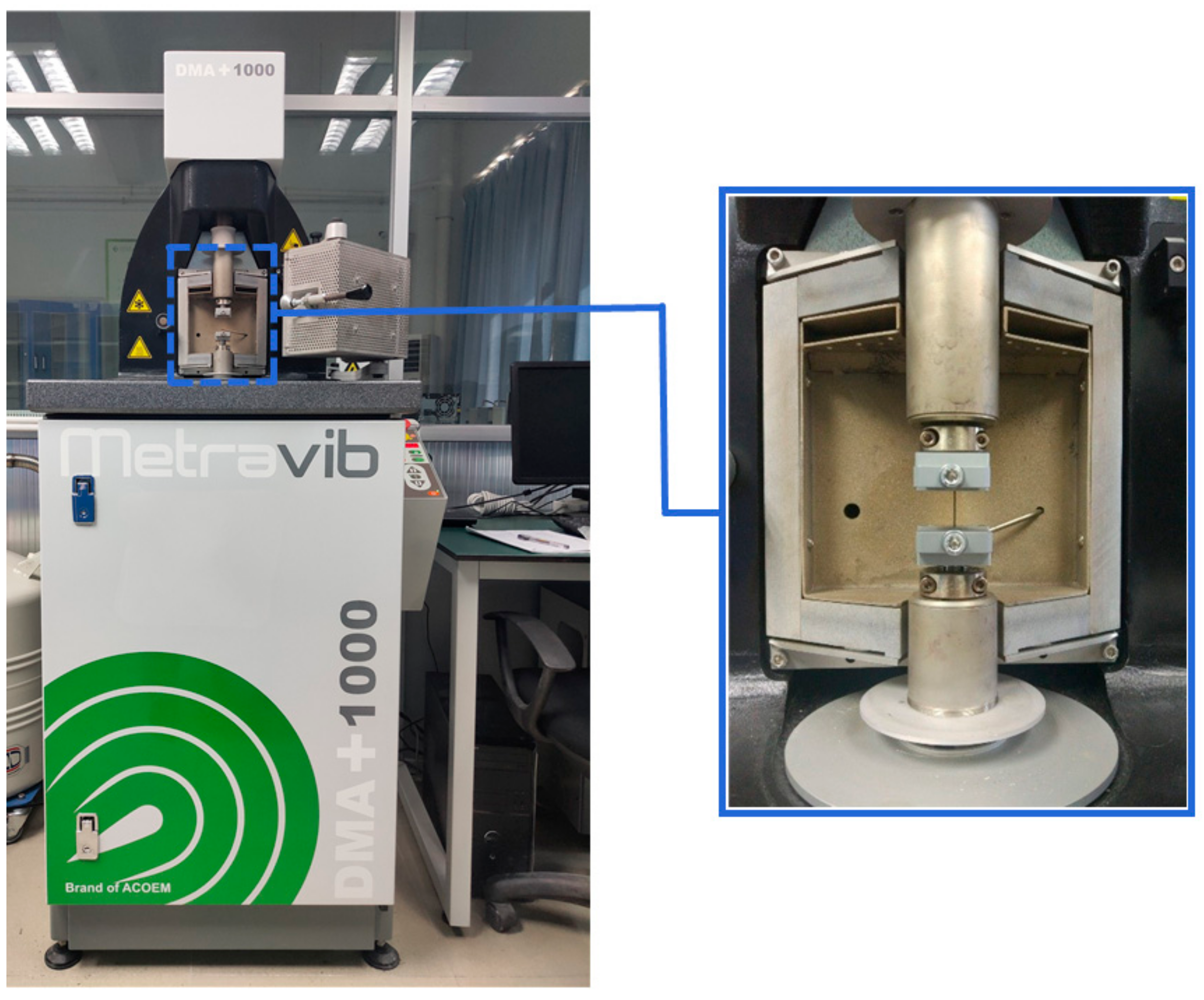 Materials 13 00573 g002 Materials 13 00573 g002