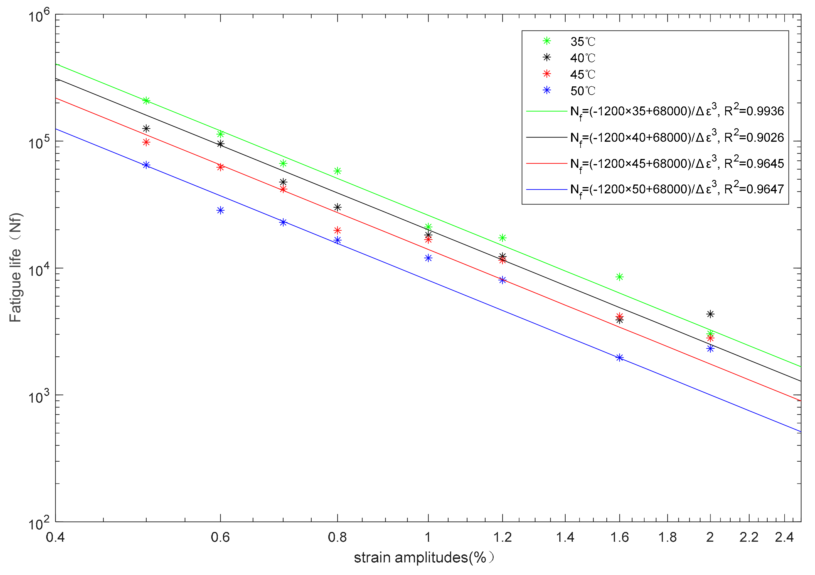 Materials 13 00573 g003 Materials 13 00573 g003