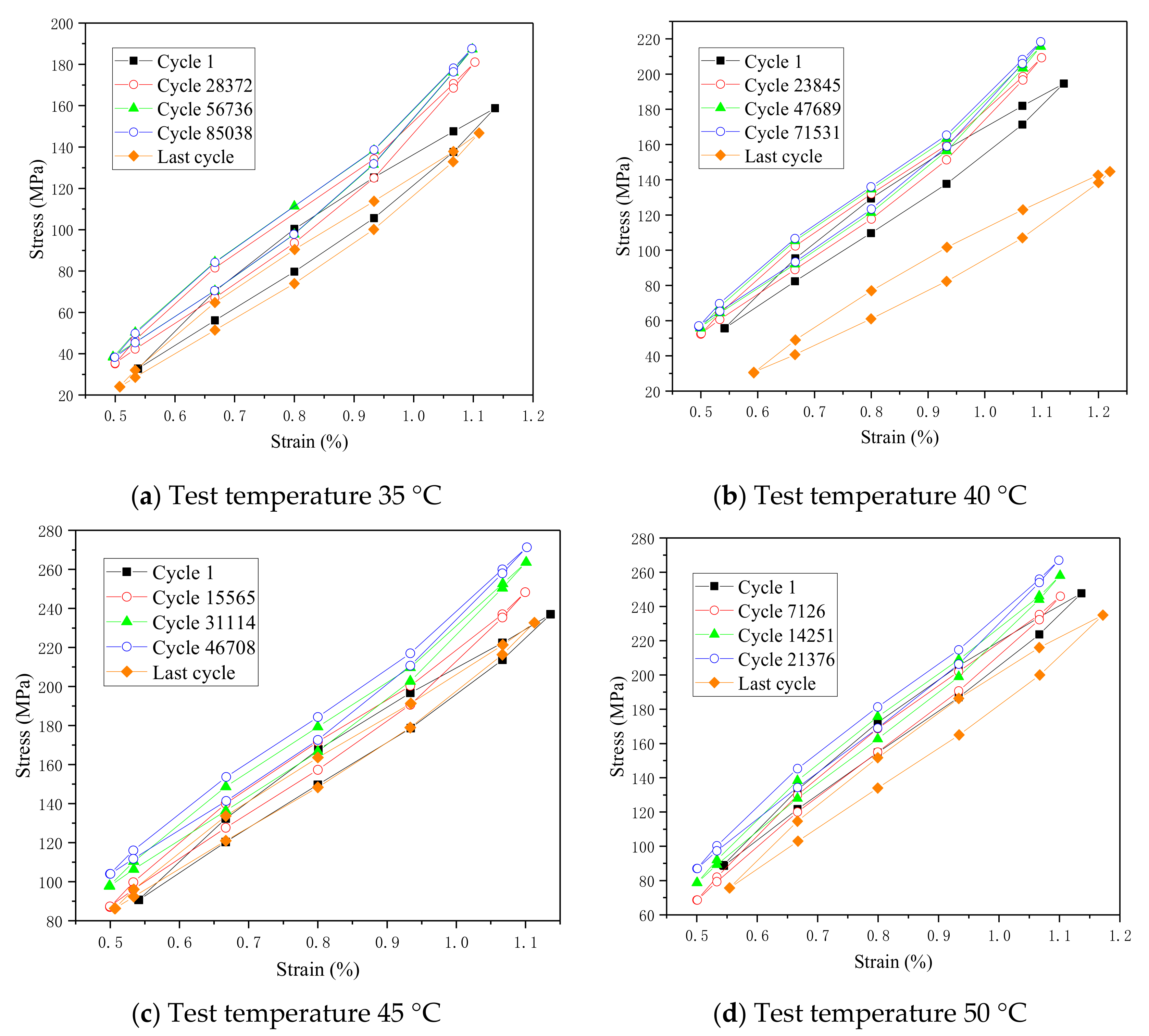 Materials 13 00573 g004 Materials 13 00573 g004
