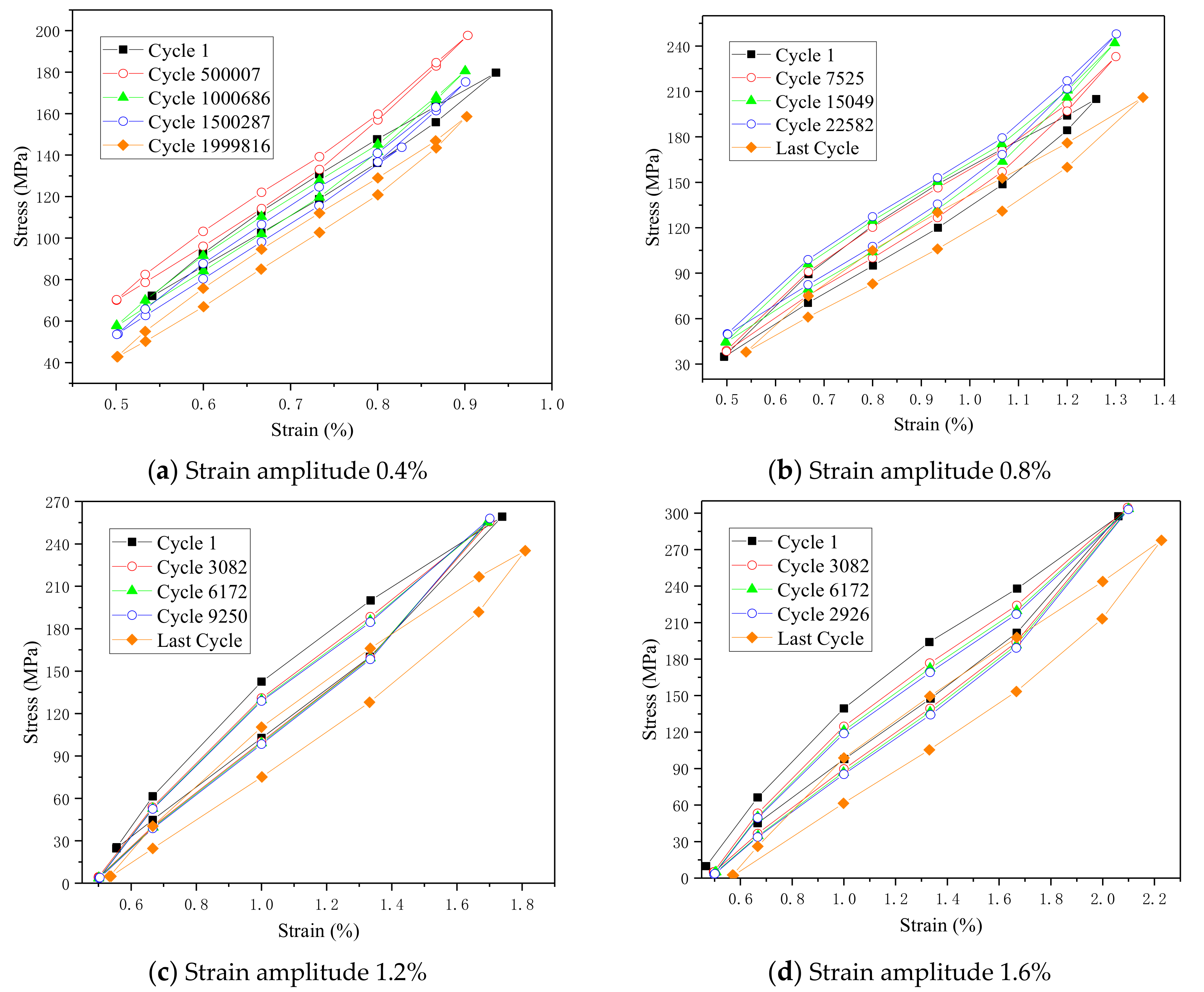 Materials 13 00573 g005 Materials 13 00573 g005