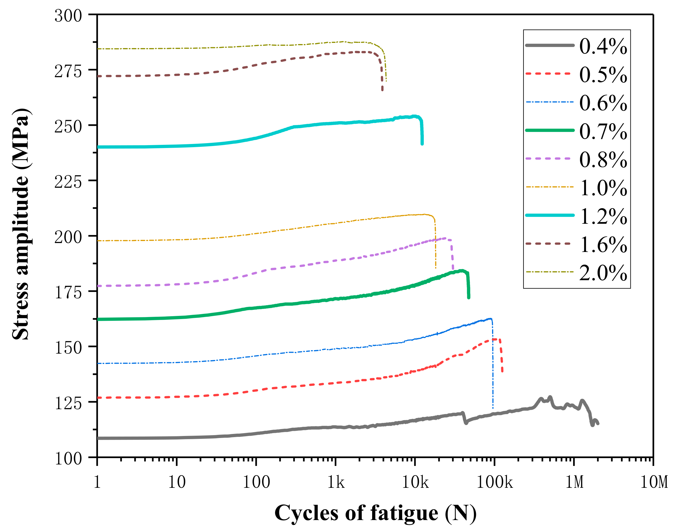 Materials 13 00573 g006 Materials 13 00573 g006