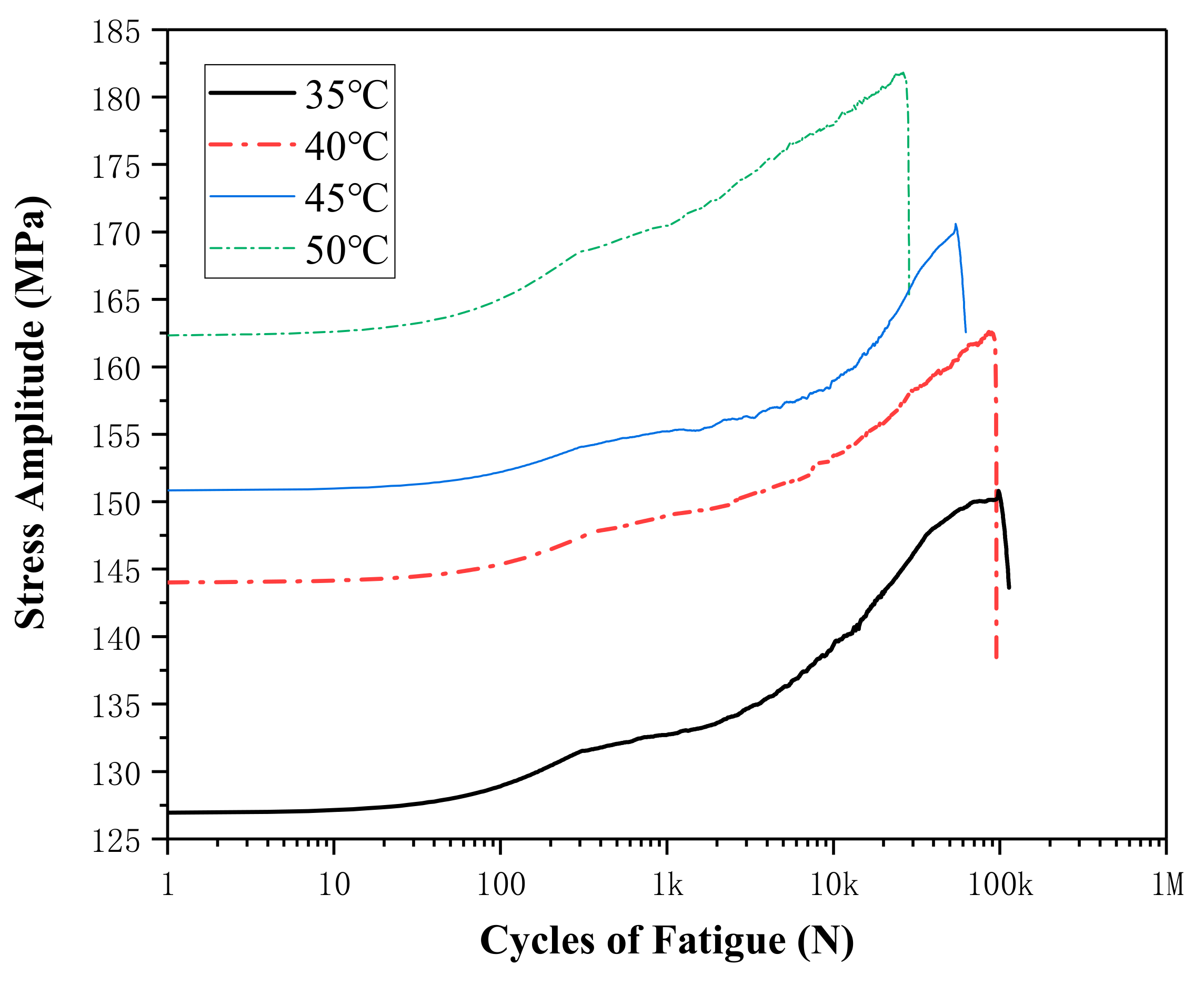 Materials 13 00573 g007 Materials 13 00573 g007