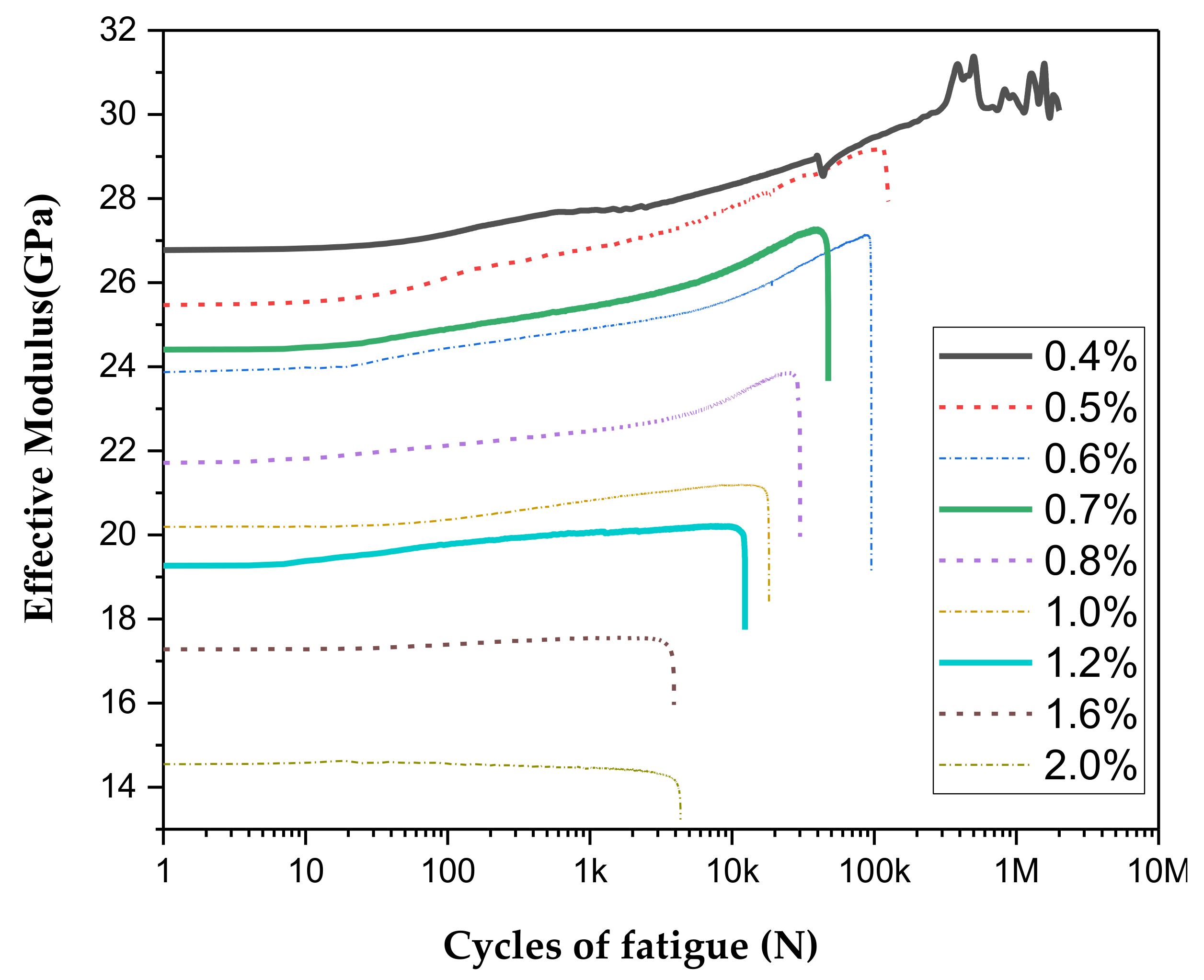 Materials 13 00573 g008 Materials 13 00573 g008