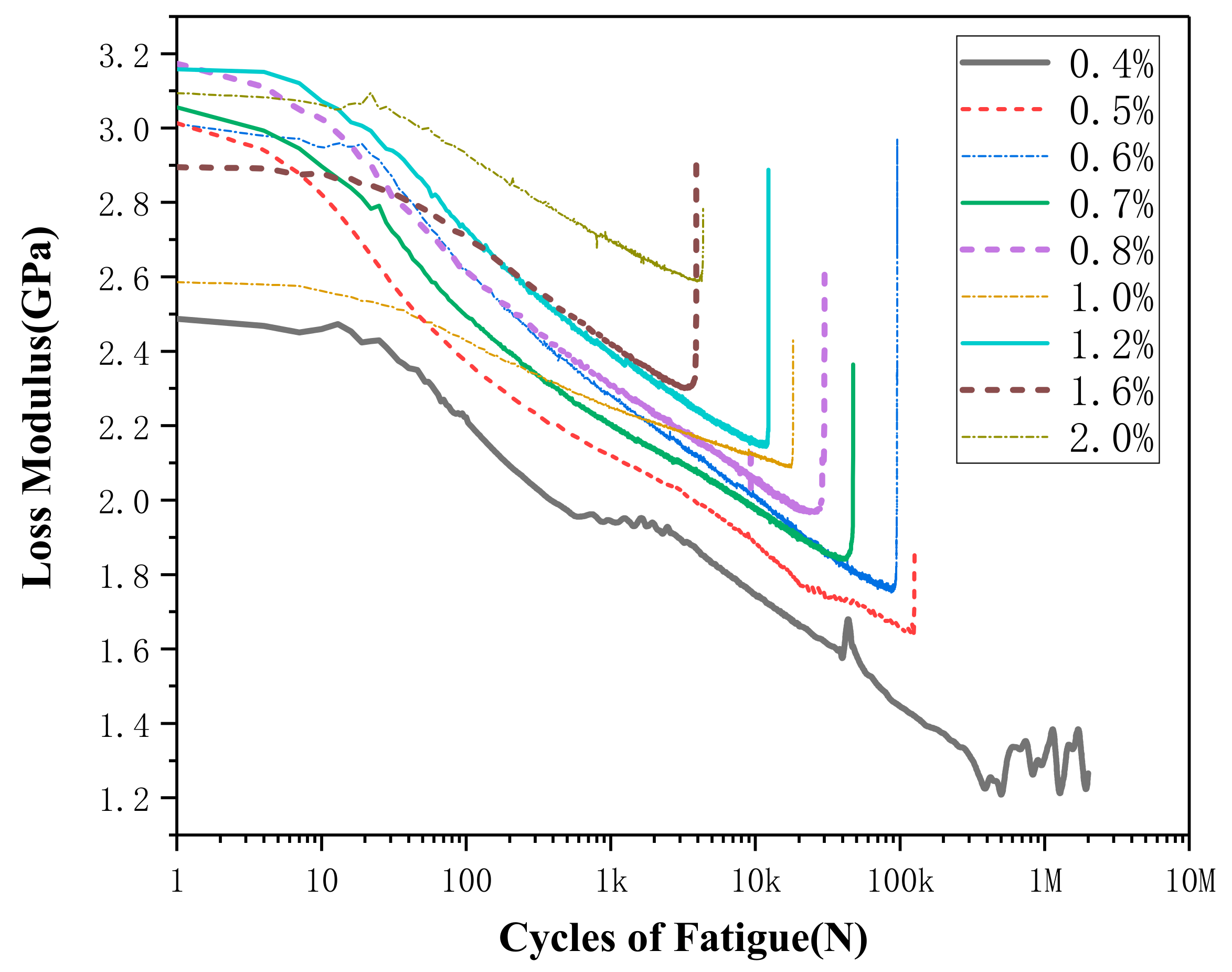 Materials 13 00573 g009 Materials 13 00573 g009