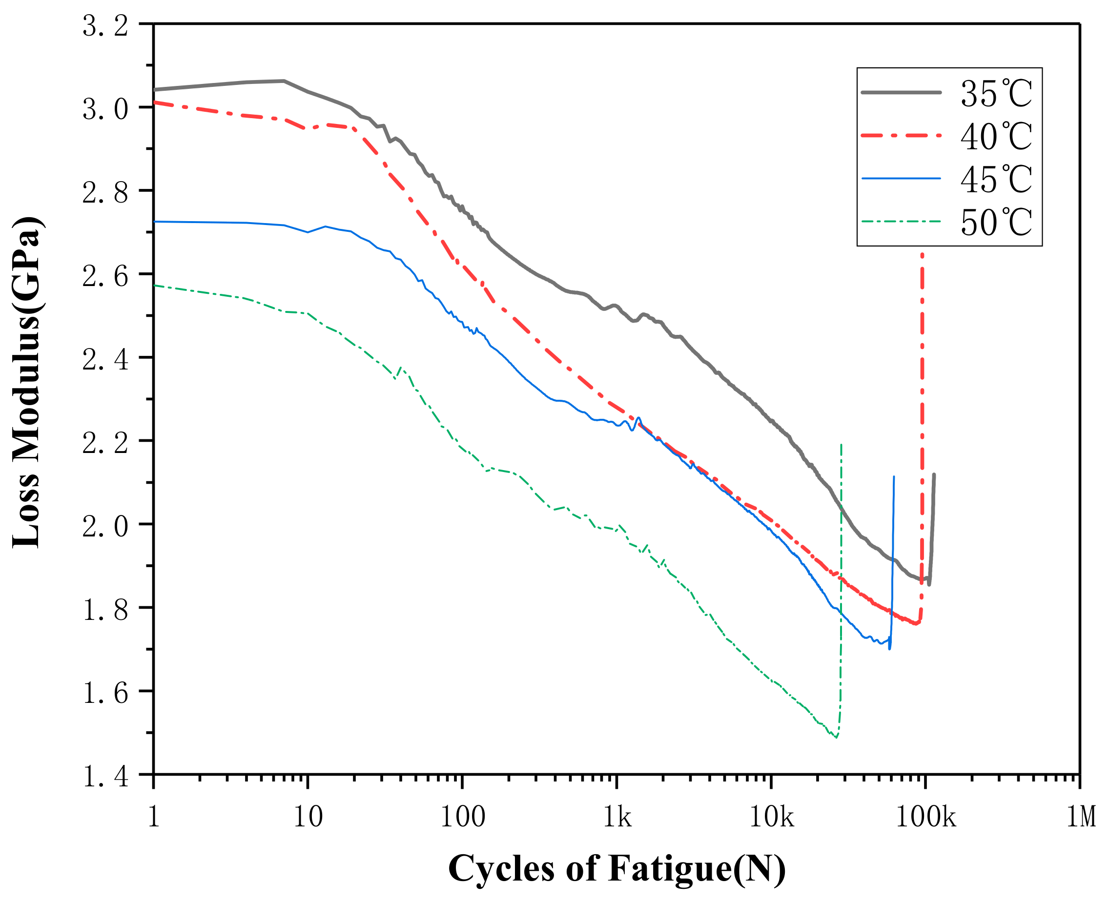 Materials 13 00573 g010 Materials 13 00573 g010