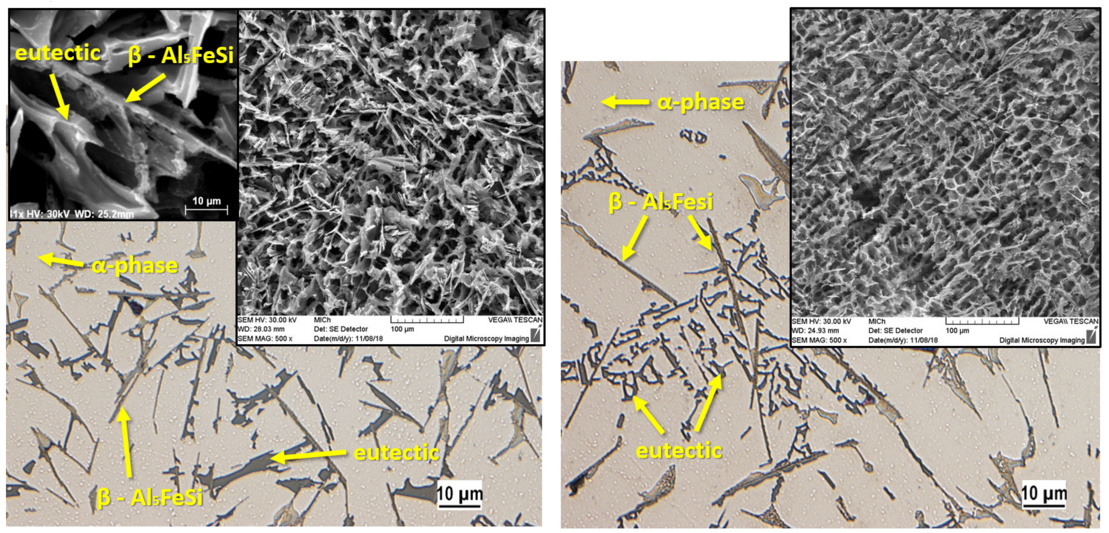 Materials 13 00575 g001a