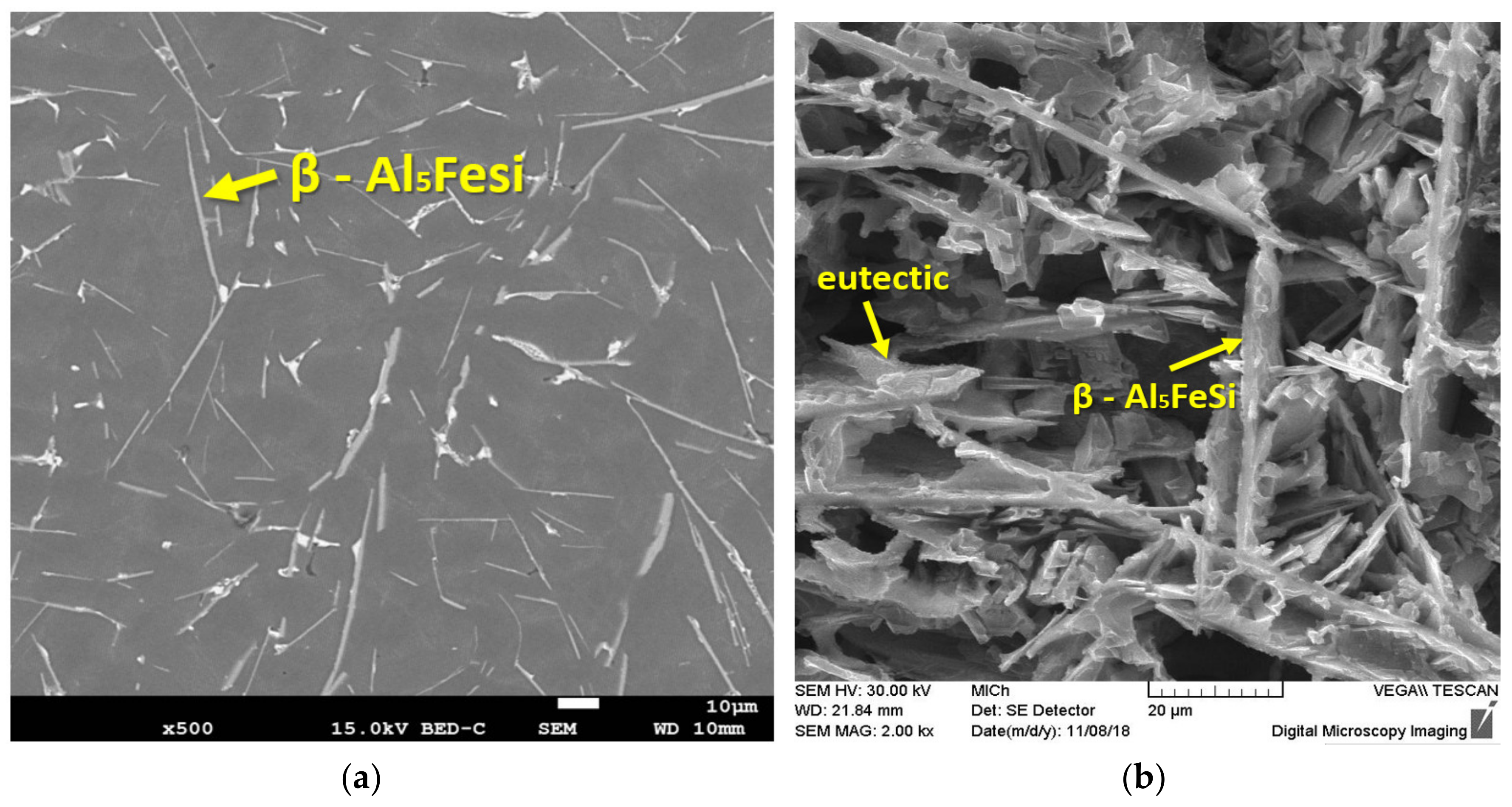 Materials 13 00575 g005
