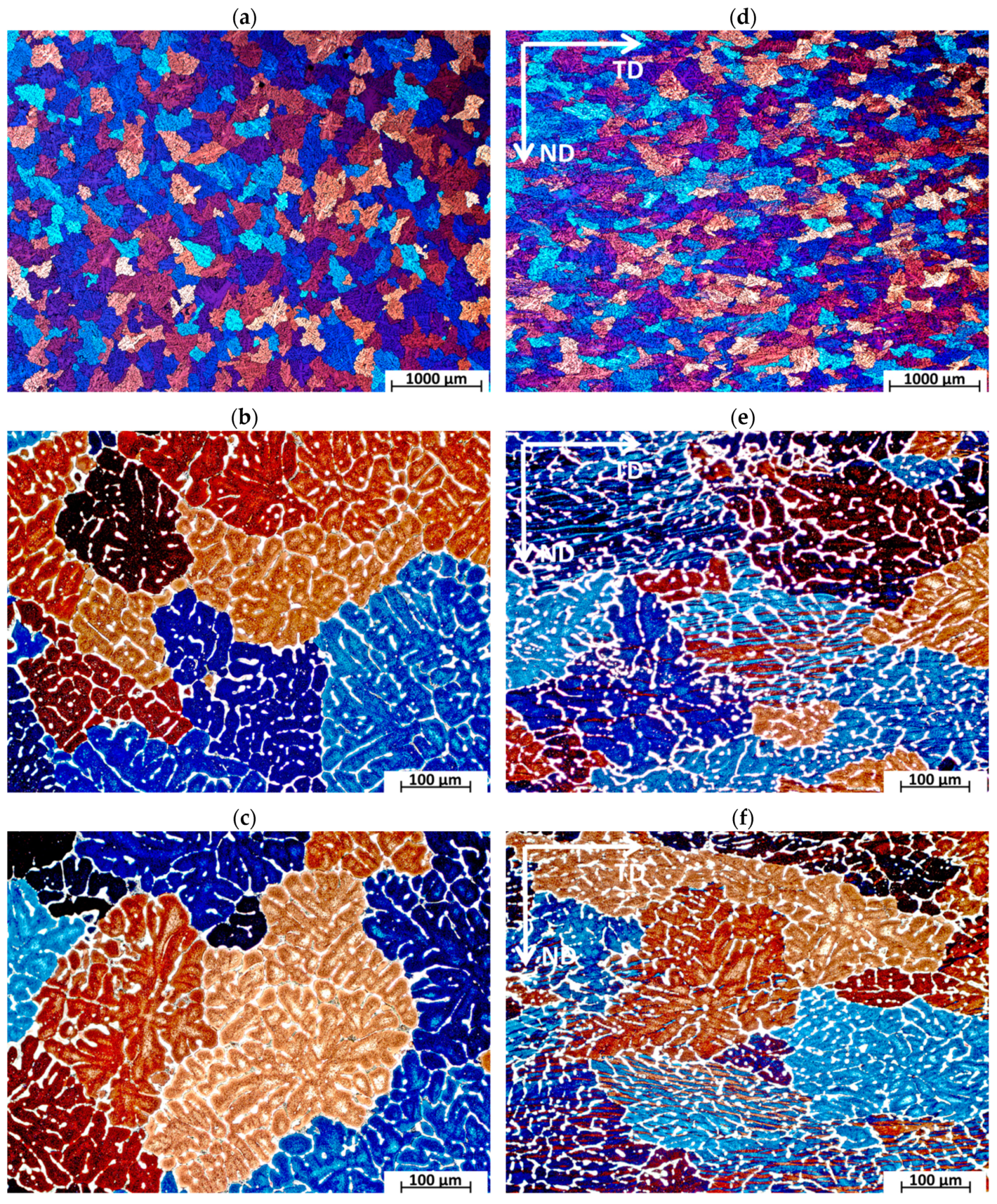 Materials 13 00576 g003 Materials 13 00576 g003