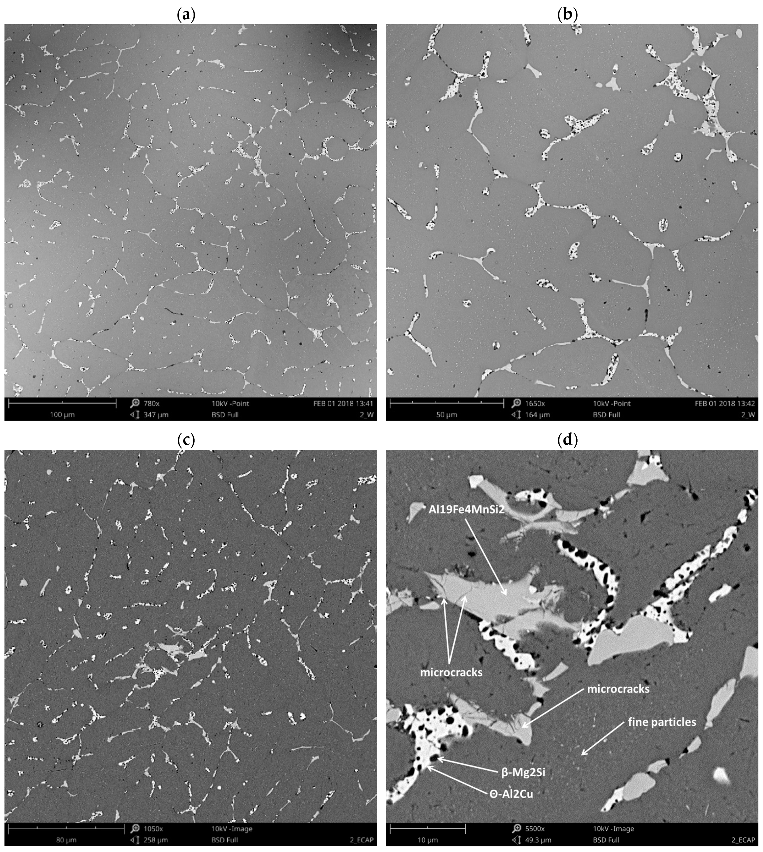Materials 13 00576 g004 Materials 13 00576 g004