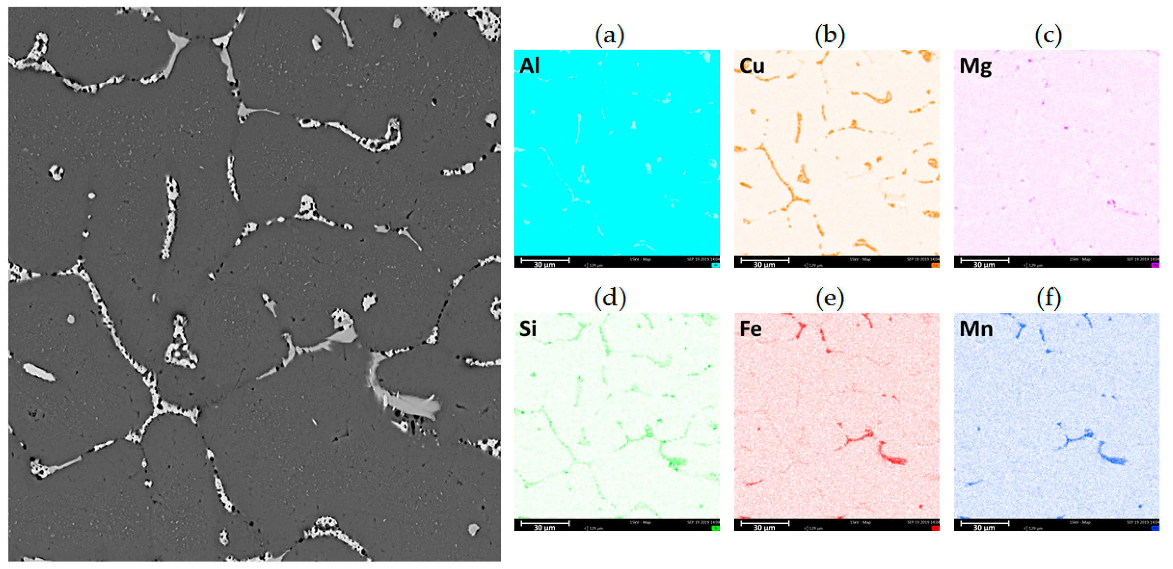 Materials 13 00576 g005 Materials 13 00576 g005