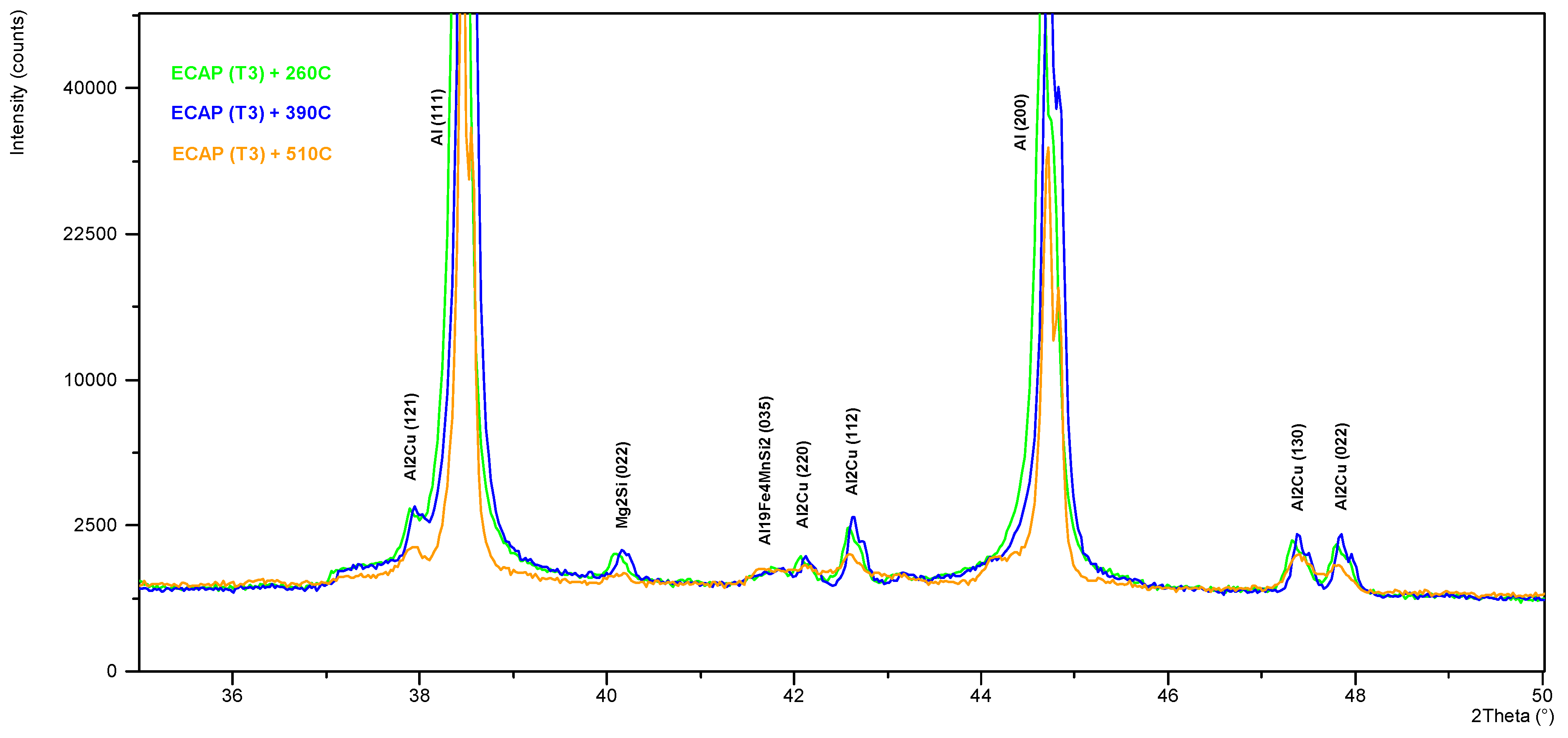 Materials 13 00576 g009 Materials 13 00576 g009