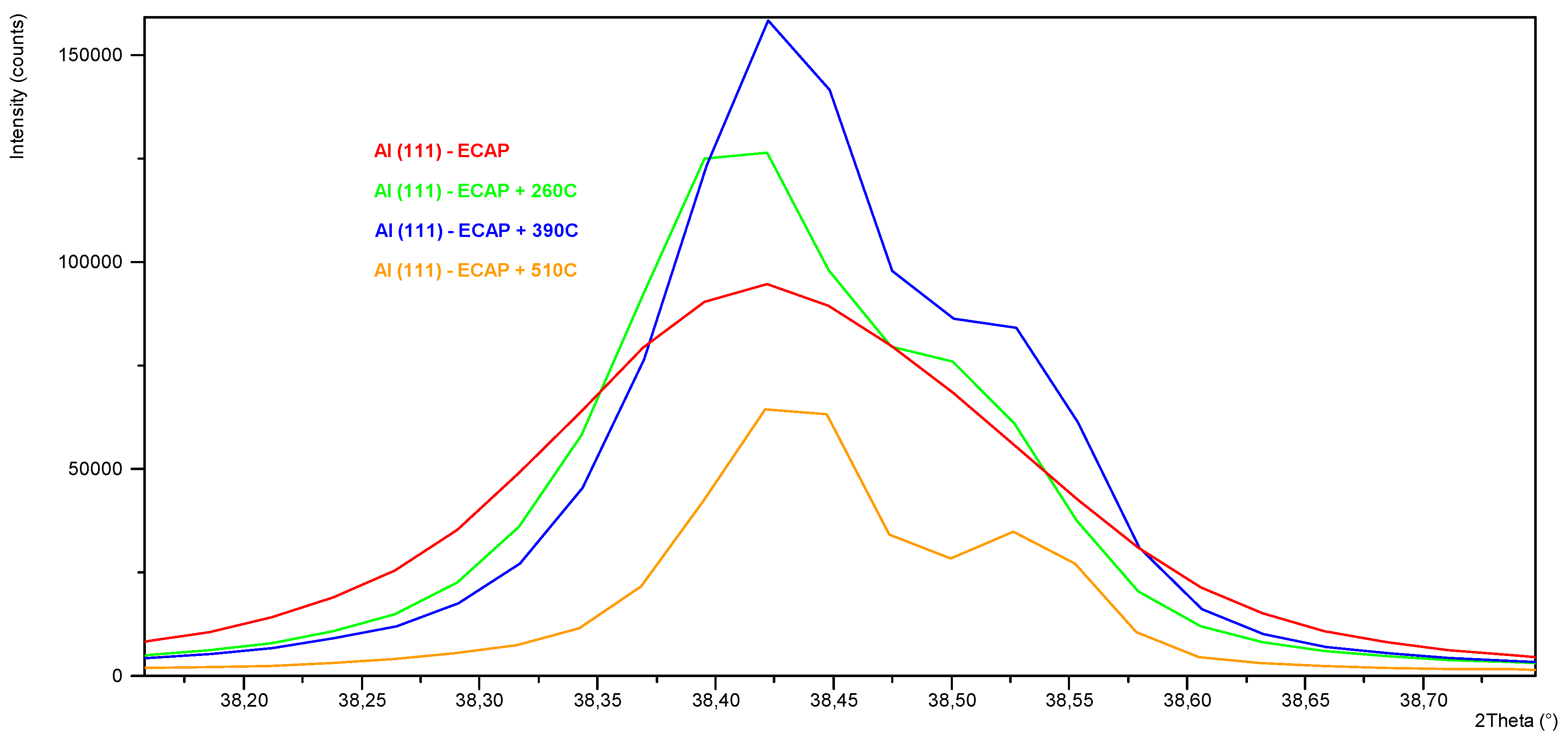 Materials 13 00576 g010 Materials 13 00576 g010