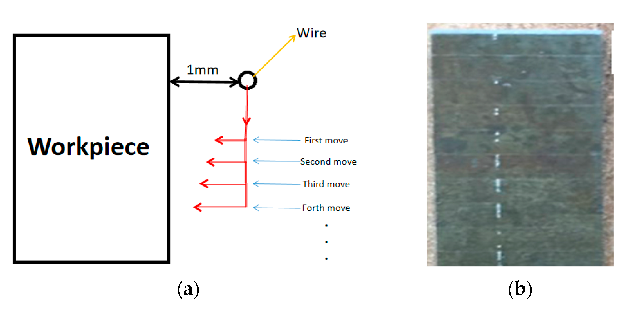 Materials 13 00577 g001