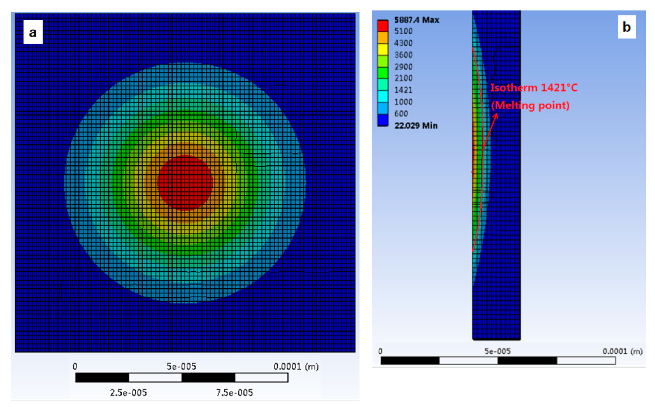 Materials 13 00577 g007