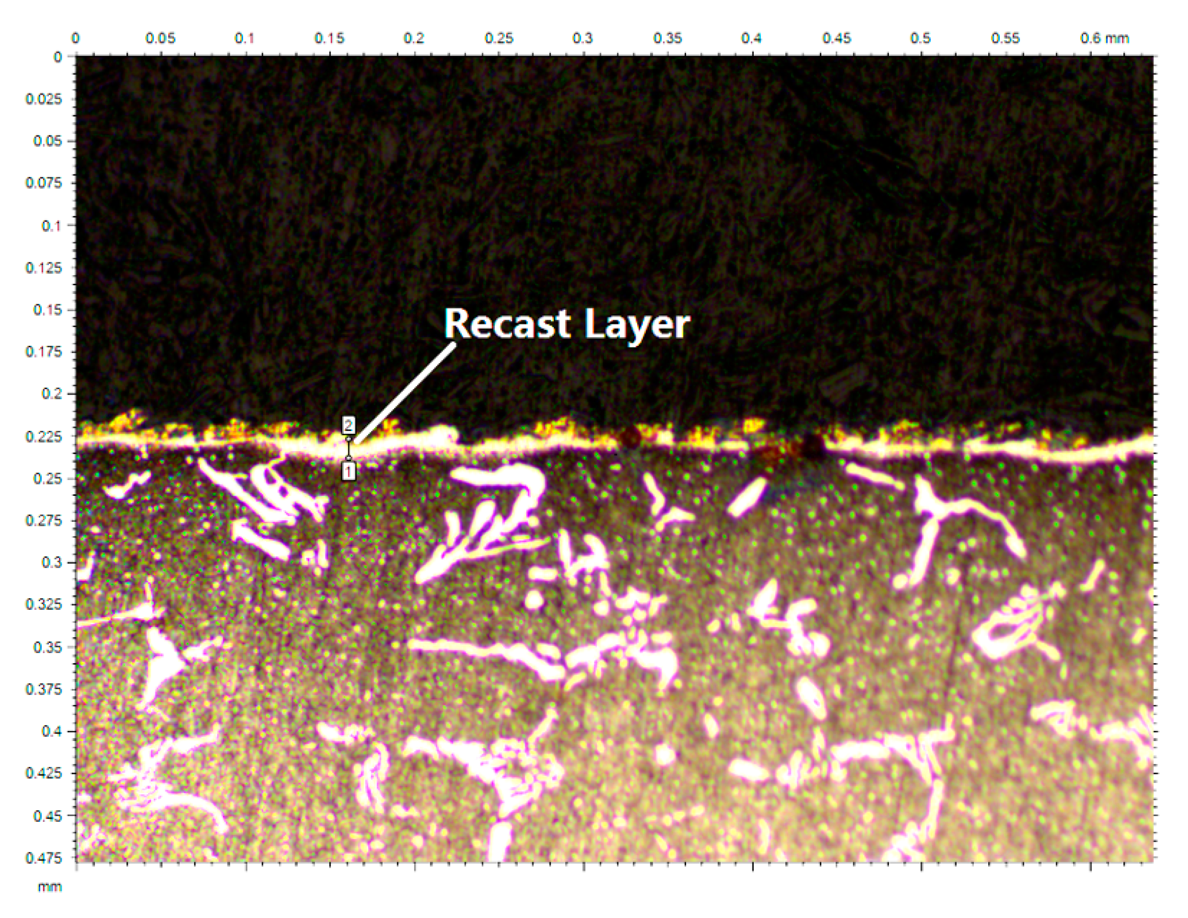 Materials 13 00577 g009