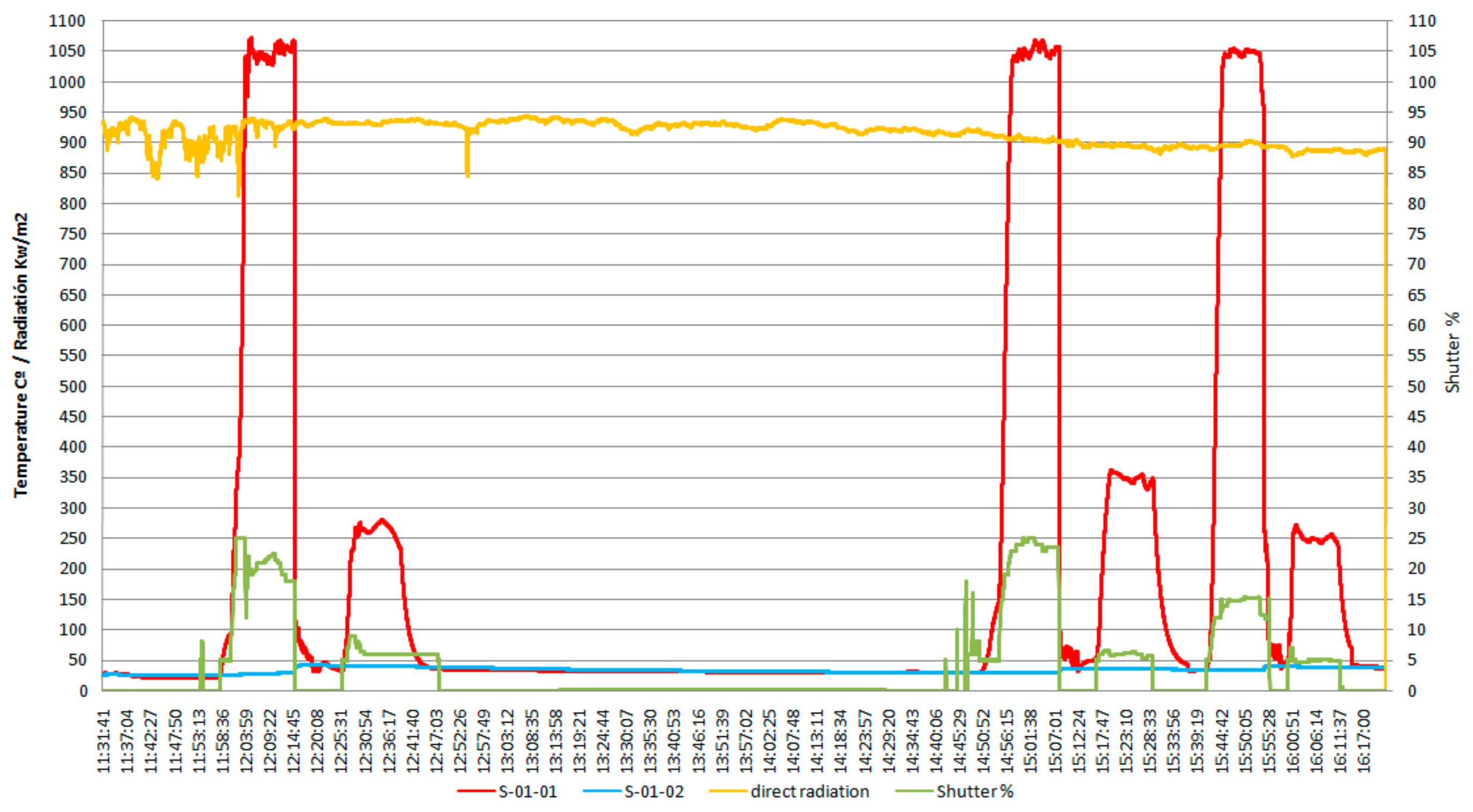 Materials 13 00581 g003