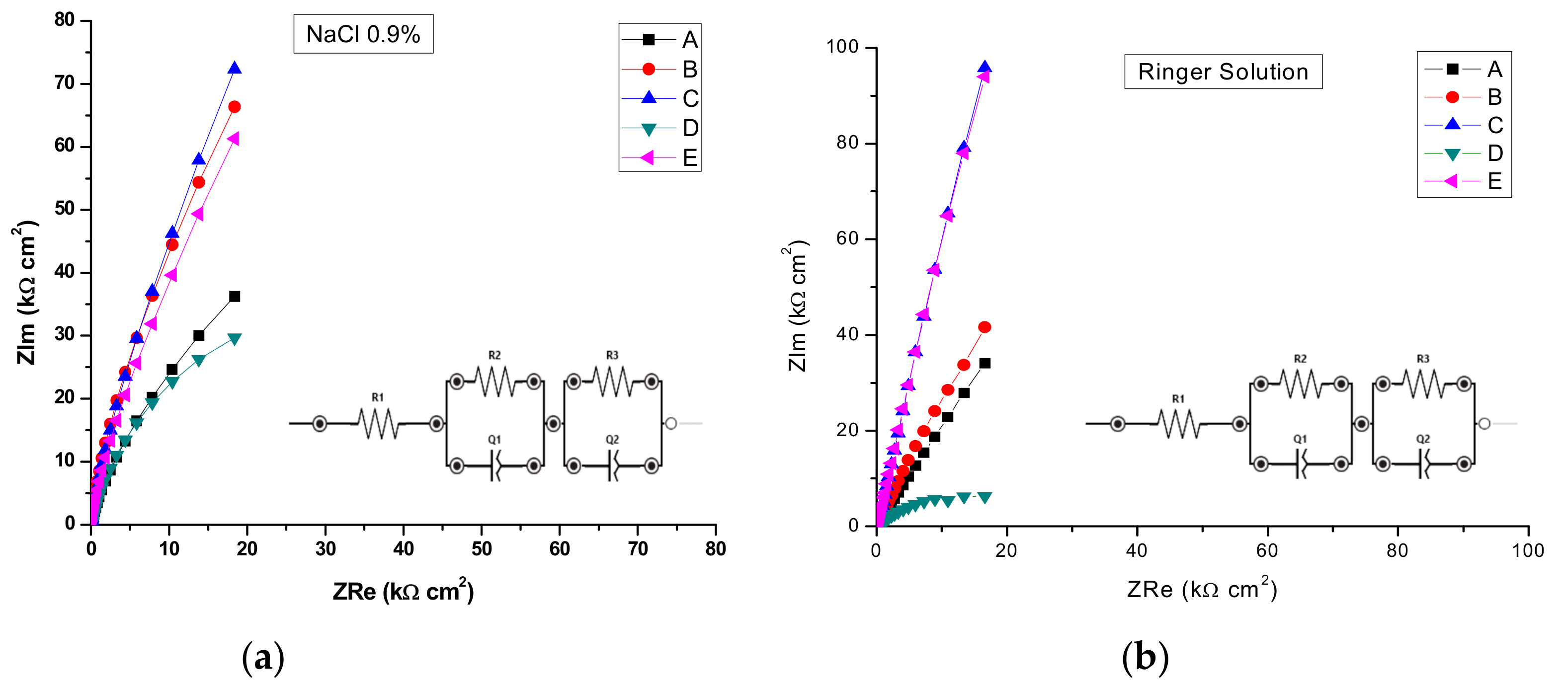 Materials 13 00581 g013