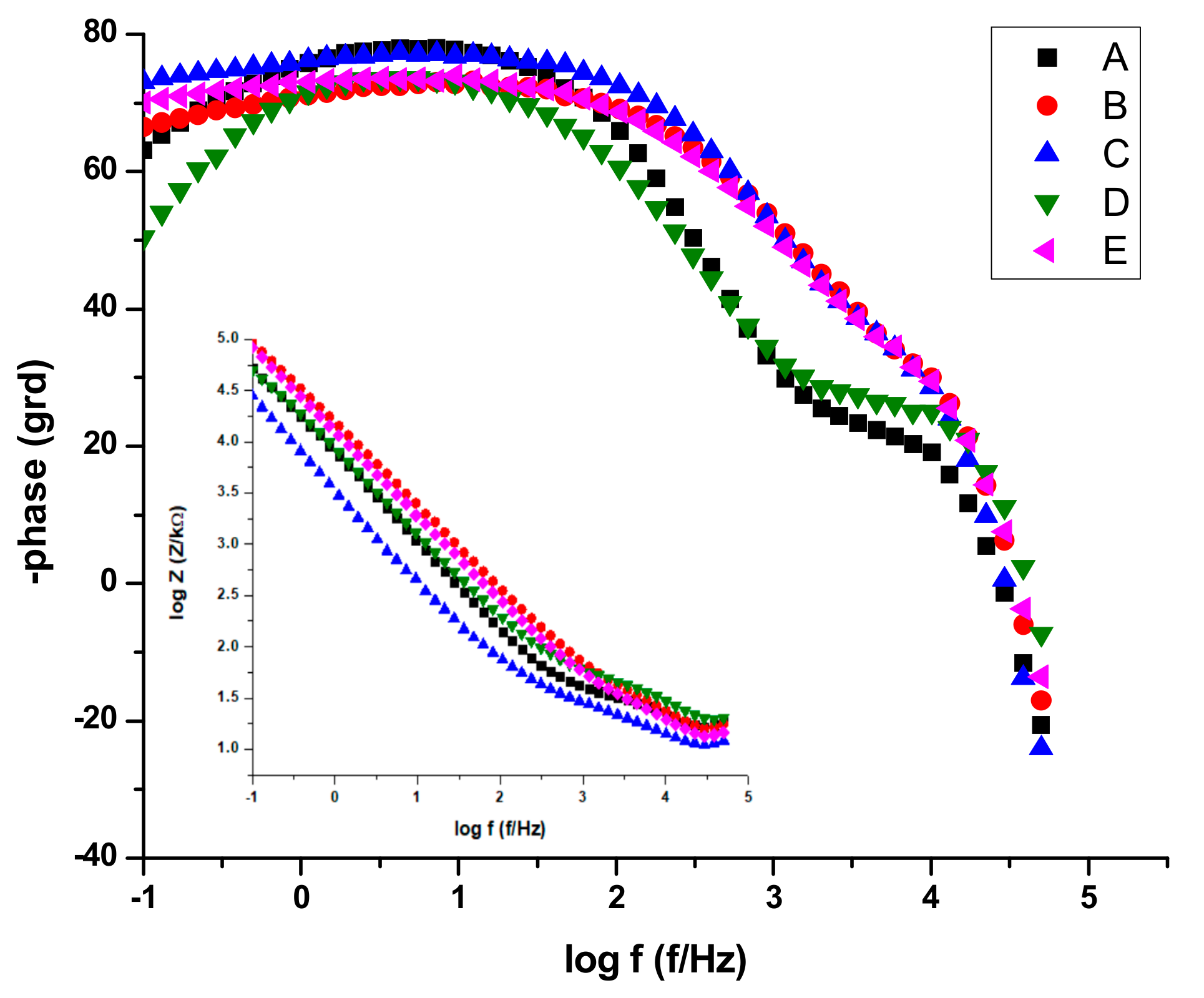 Materials 13 00581 g014