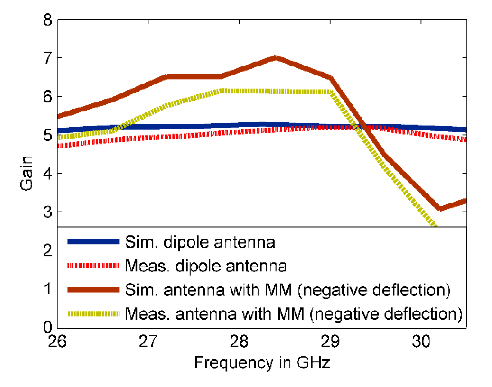 Materials 13 00582 g018 Materials 13 00582 g018