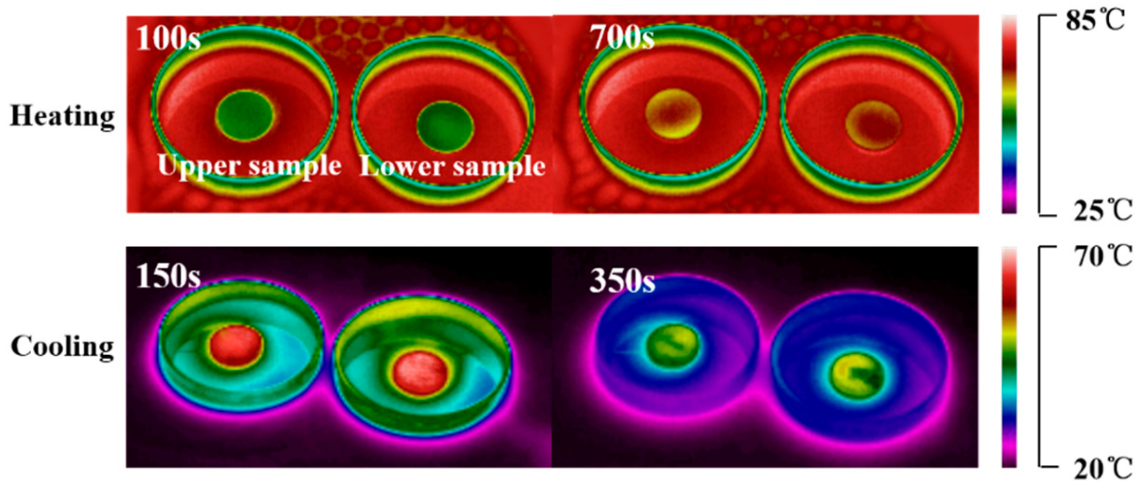Materials 13 00584 g008 Materials 13 00584 g008
