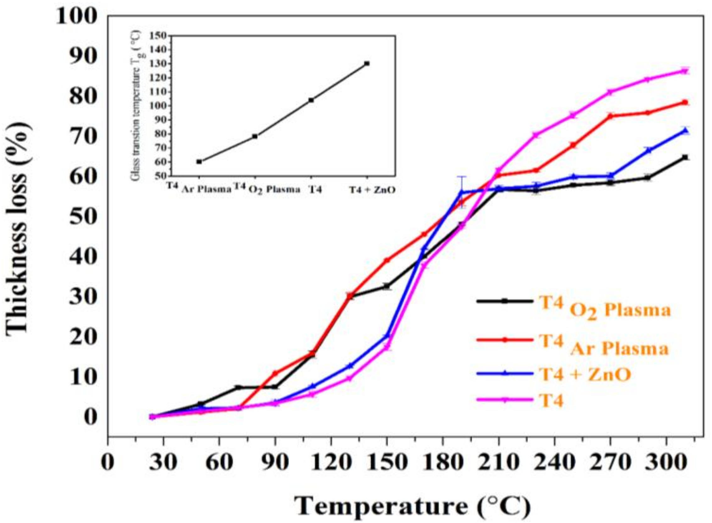 Materials 13 00586 g008 Materials 13 00586 g008
