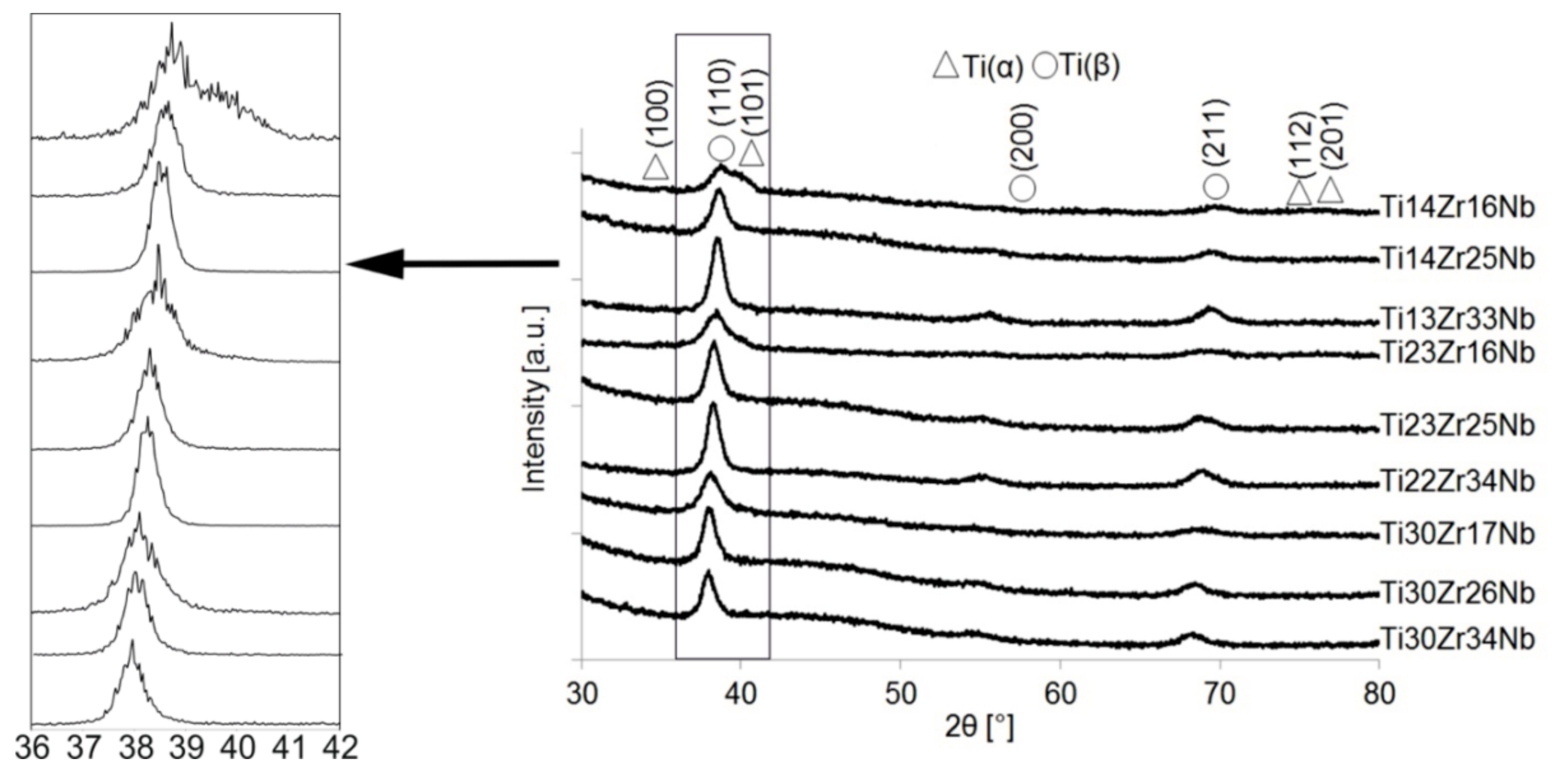Materials 13 00587 g001 Materials 13 00587 g001