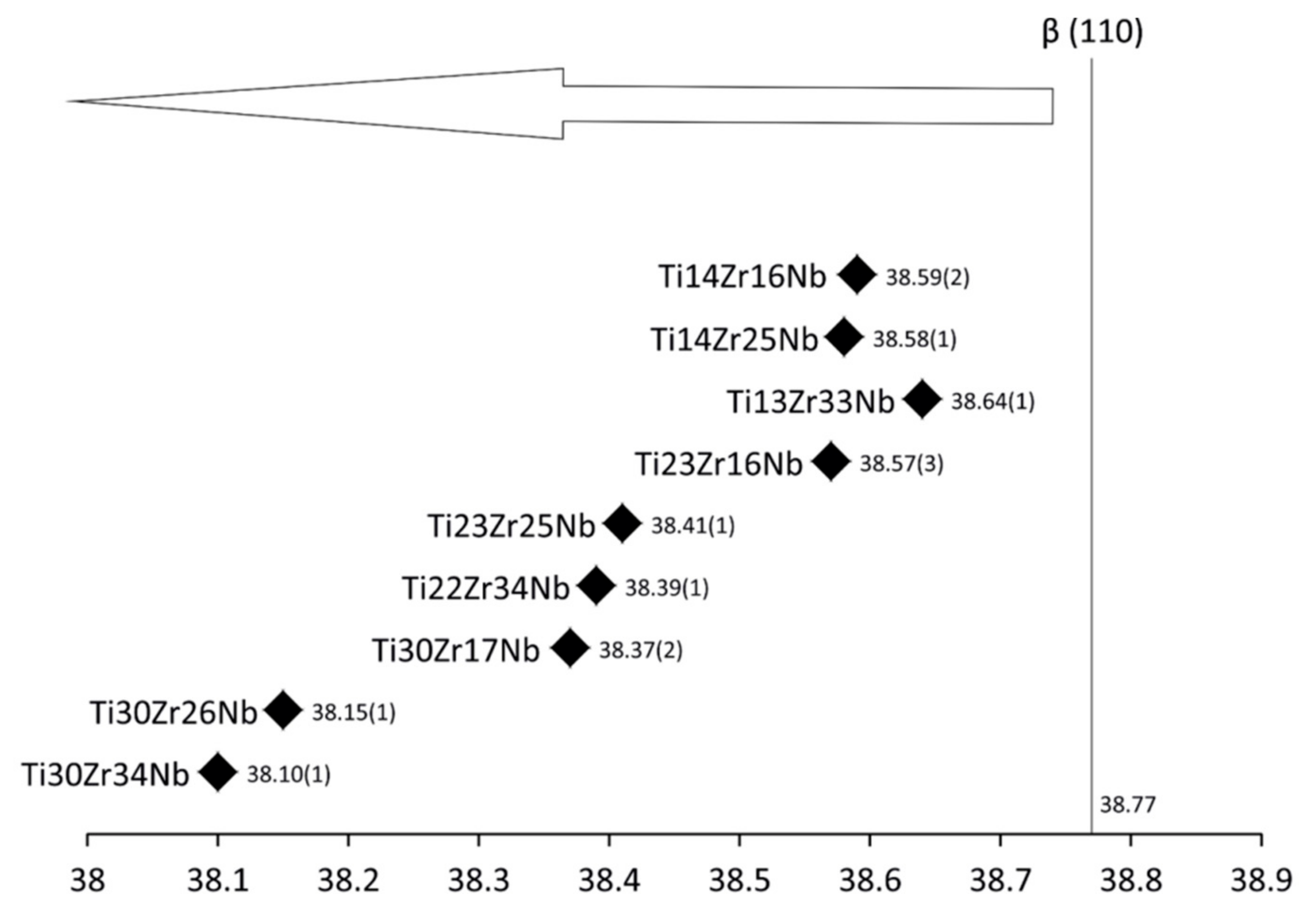 Materials 13 00587 g002 Materials 13 00587 g002