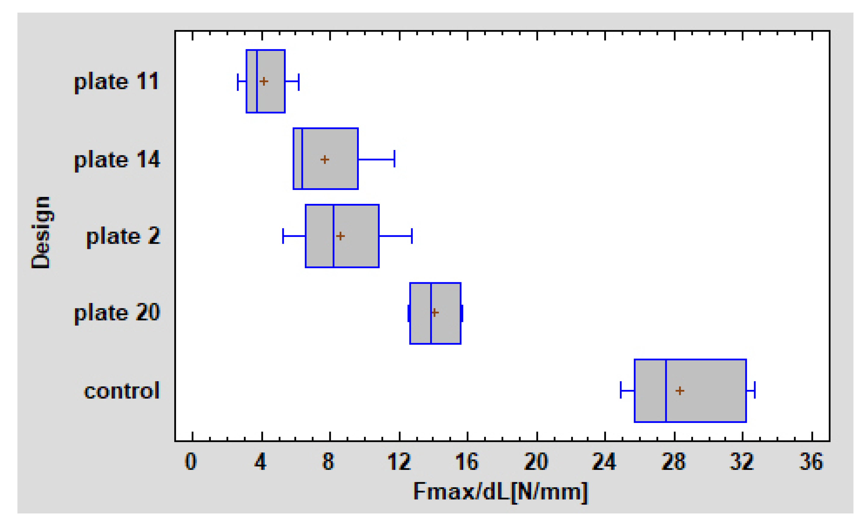 Materials 13 00592 g004 Materials 13 00592 g004