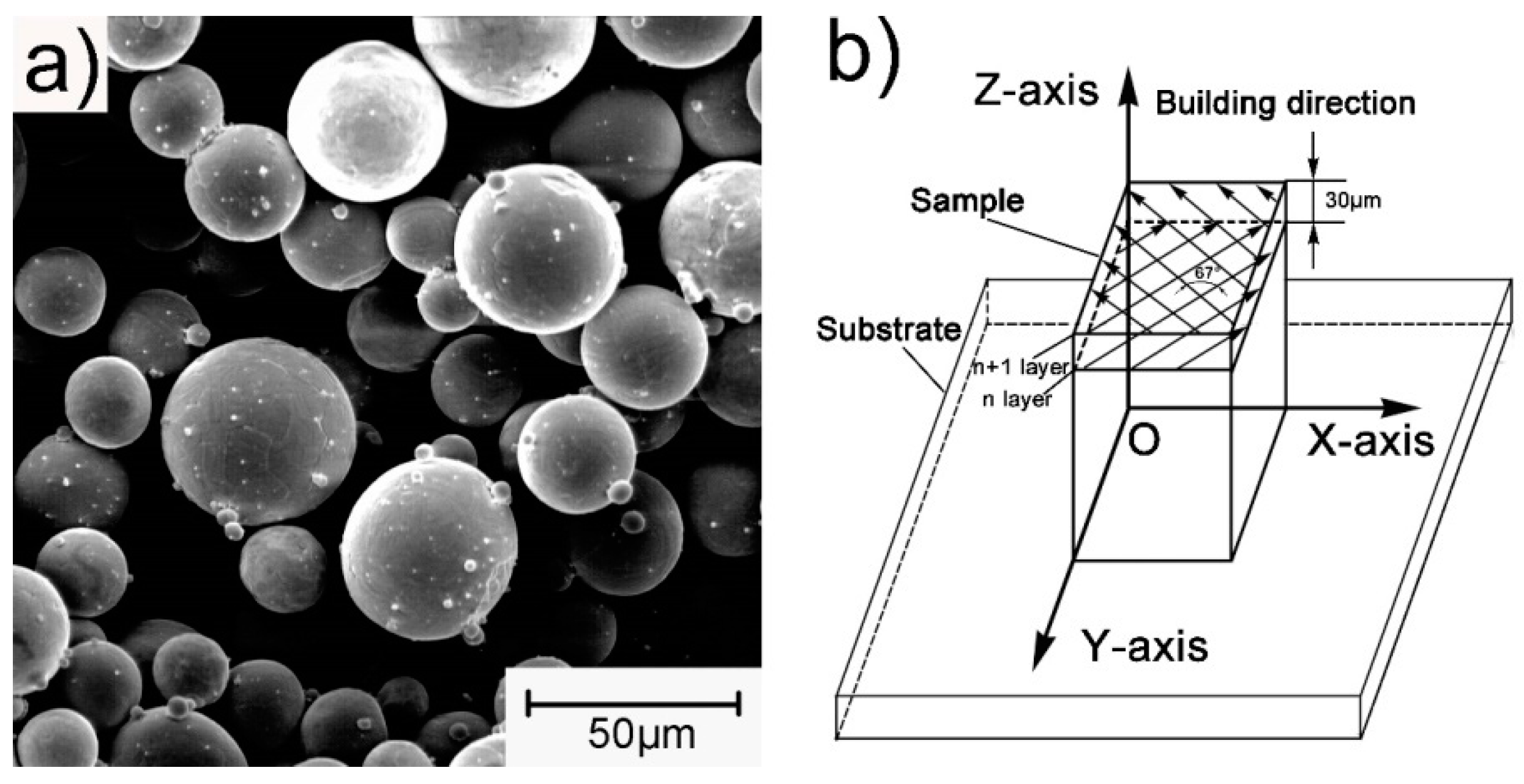 Materials 13 00593 g002 Materials 13 00593 g002