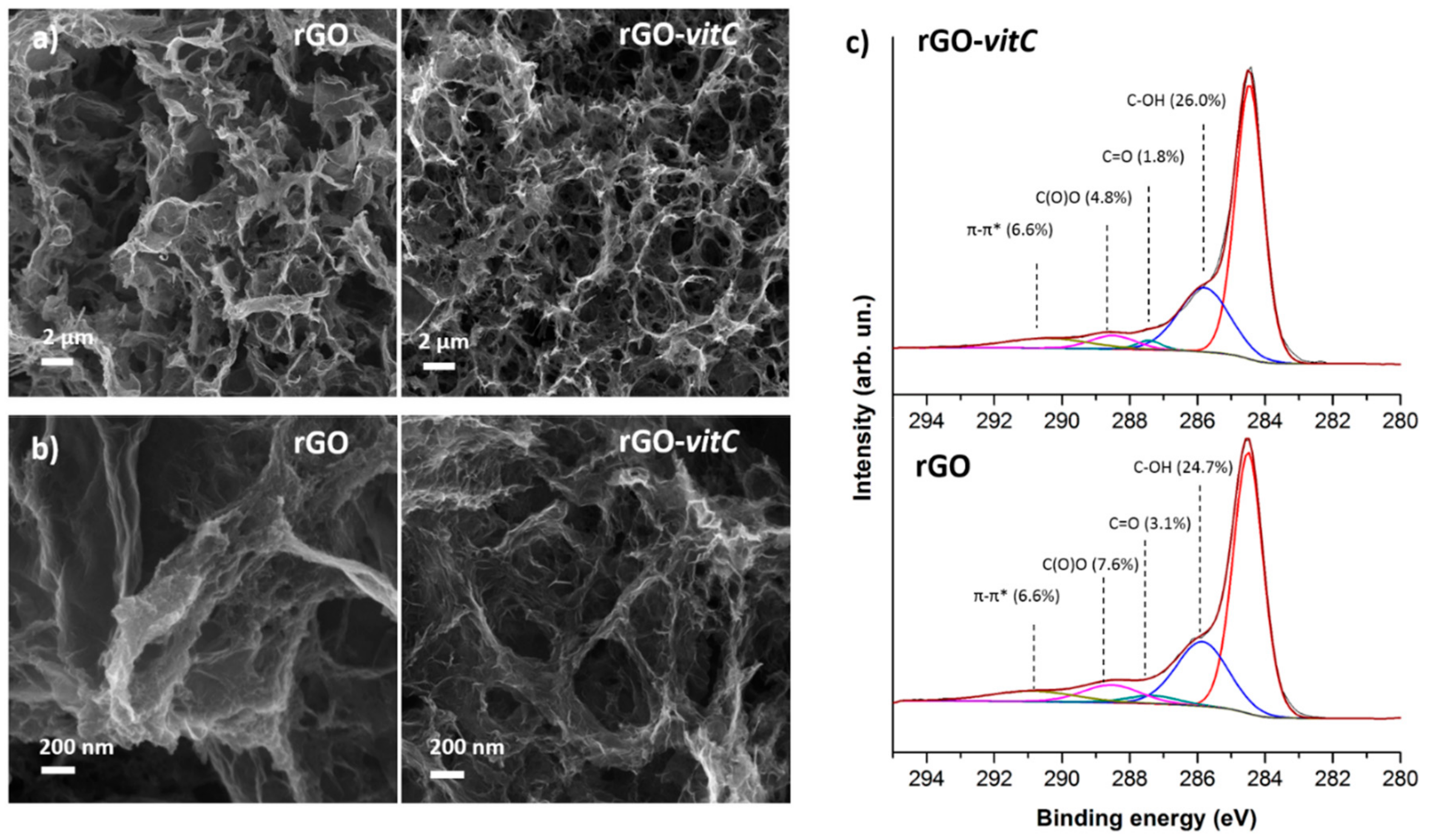 Materials 13 00594 g001 Materials 13 00594 g001