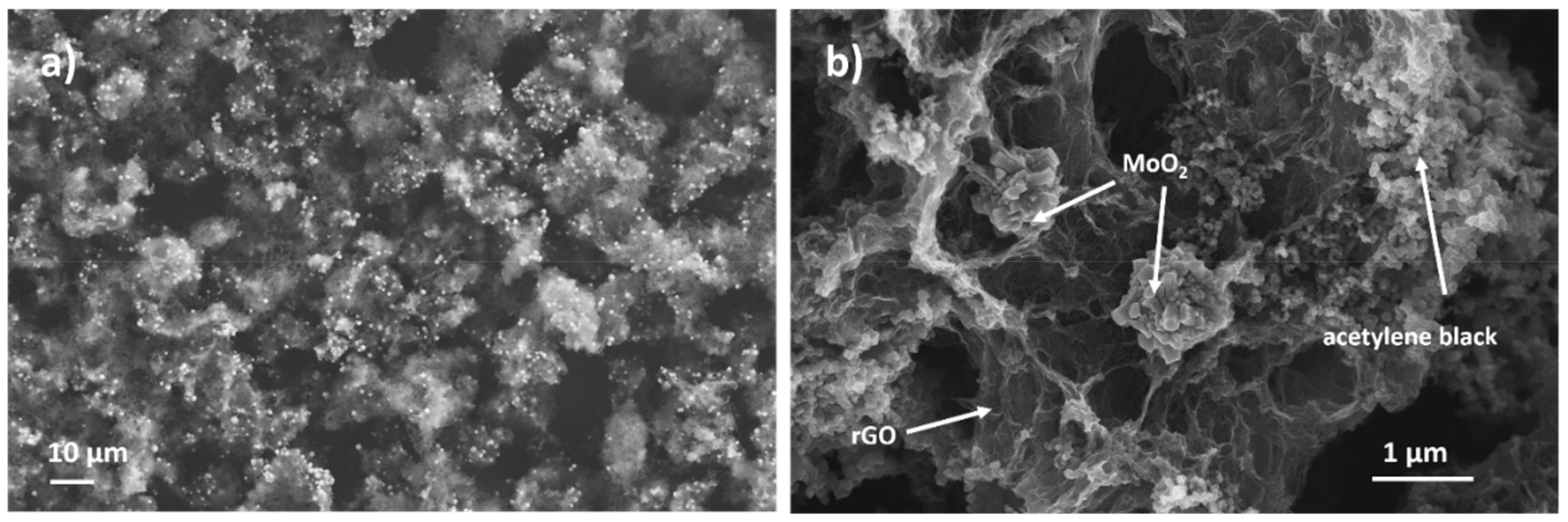 Materials 13 00594 g006 Materials 13 00594 g006