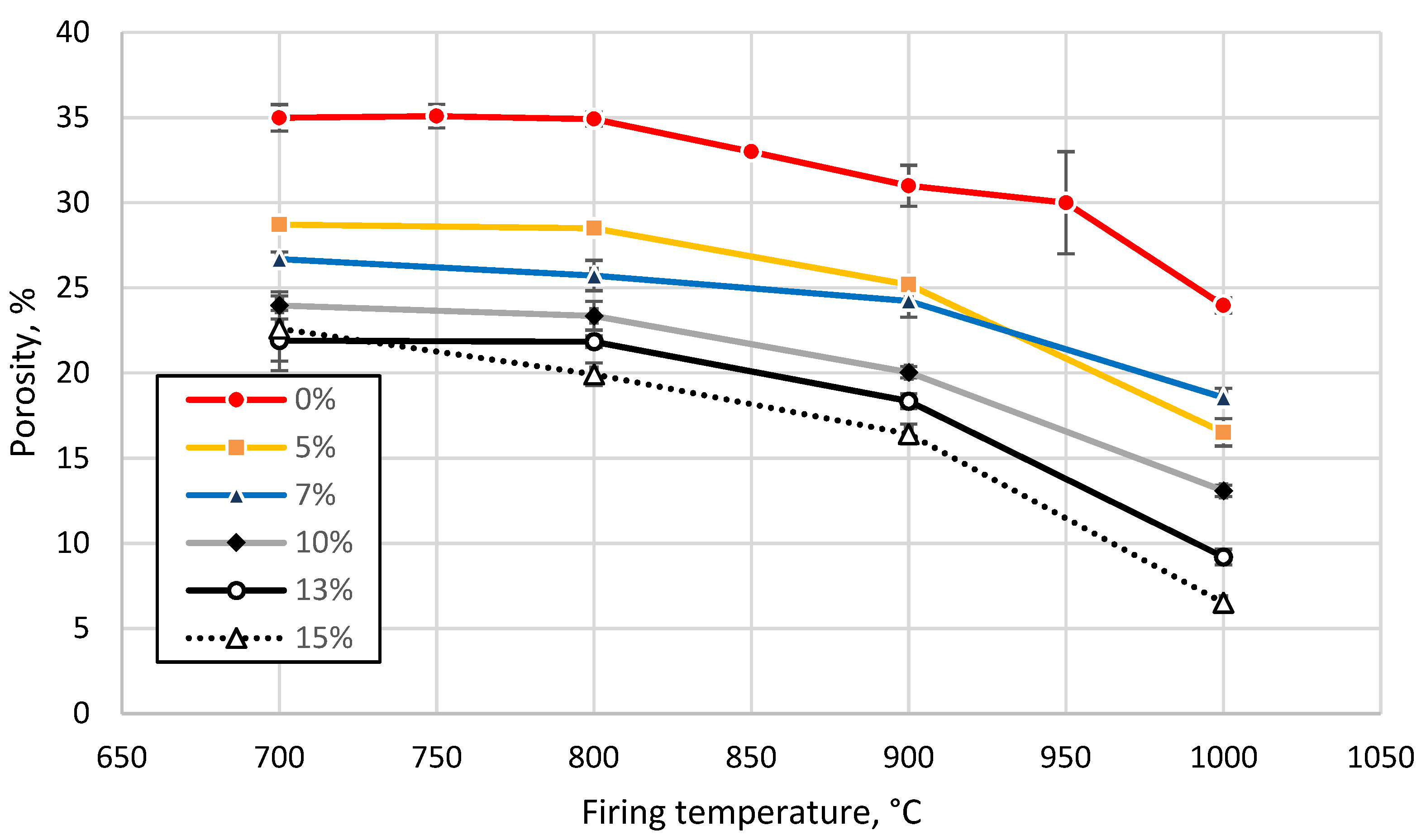 Materials 13 00596 g008