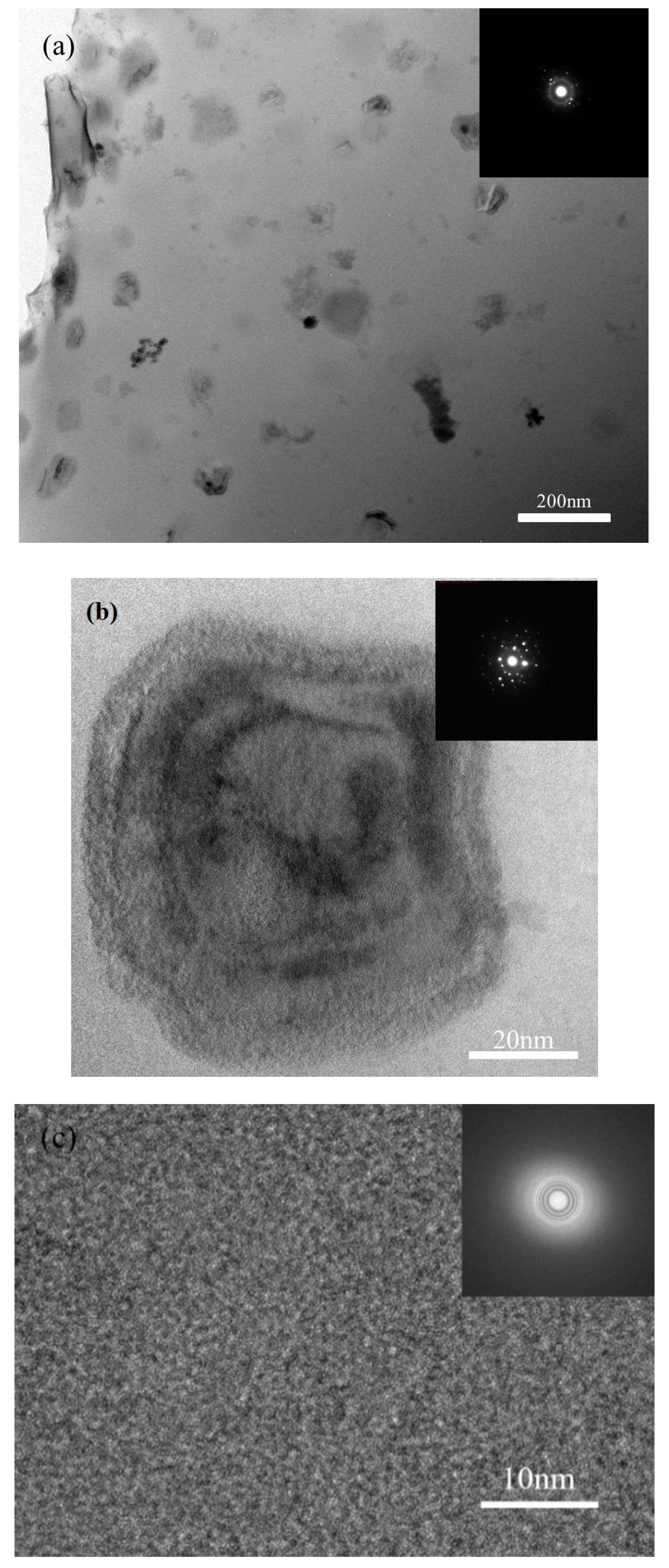 Materials 13 00597 g013 Materials 13 00597 g013