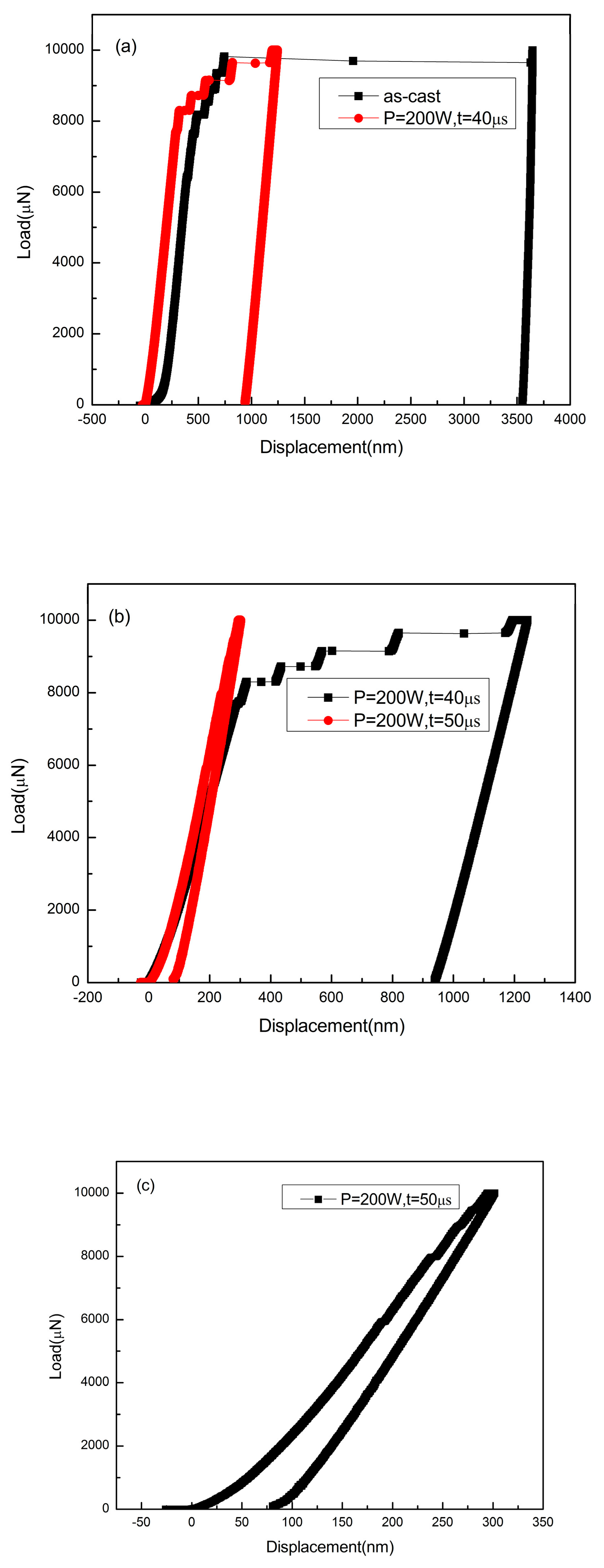 Materials 13 00597 g014 Materials 13 00597 g014