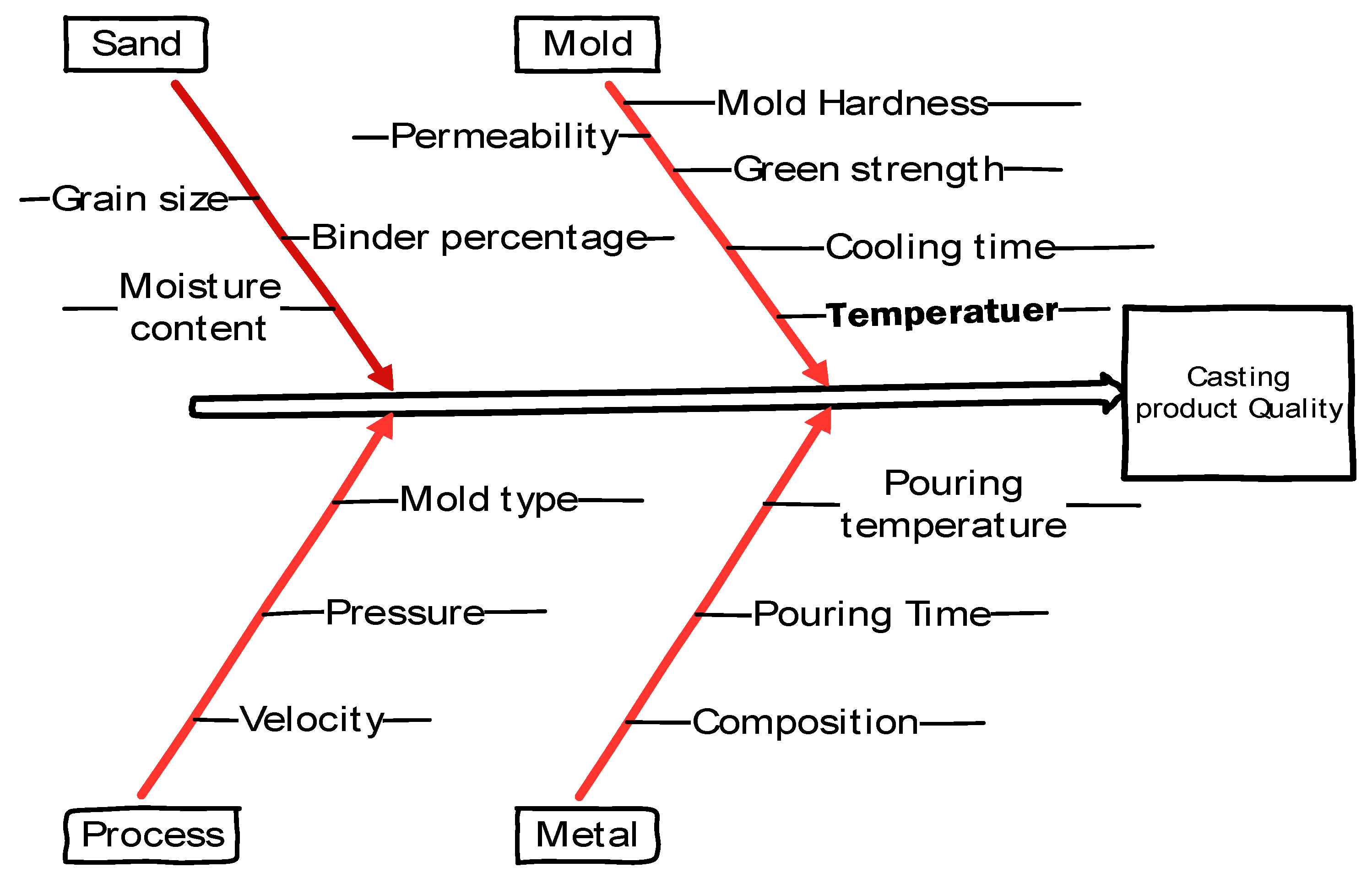 Materials 13 00598 g001