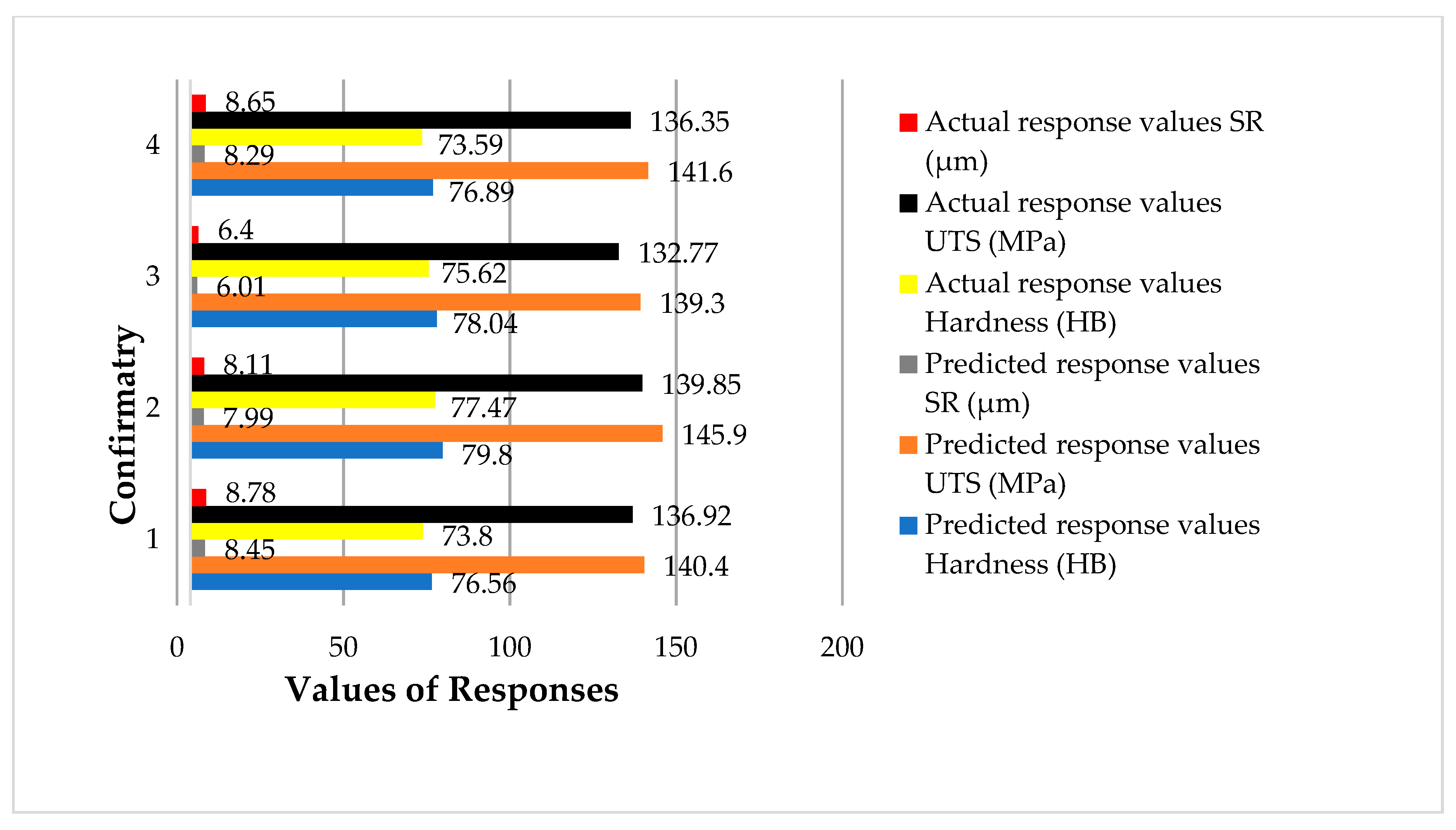 Materials 13 00598 g021