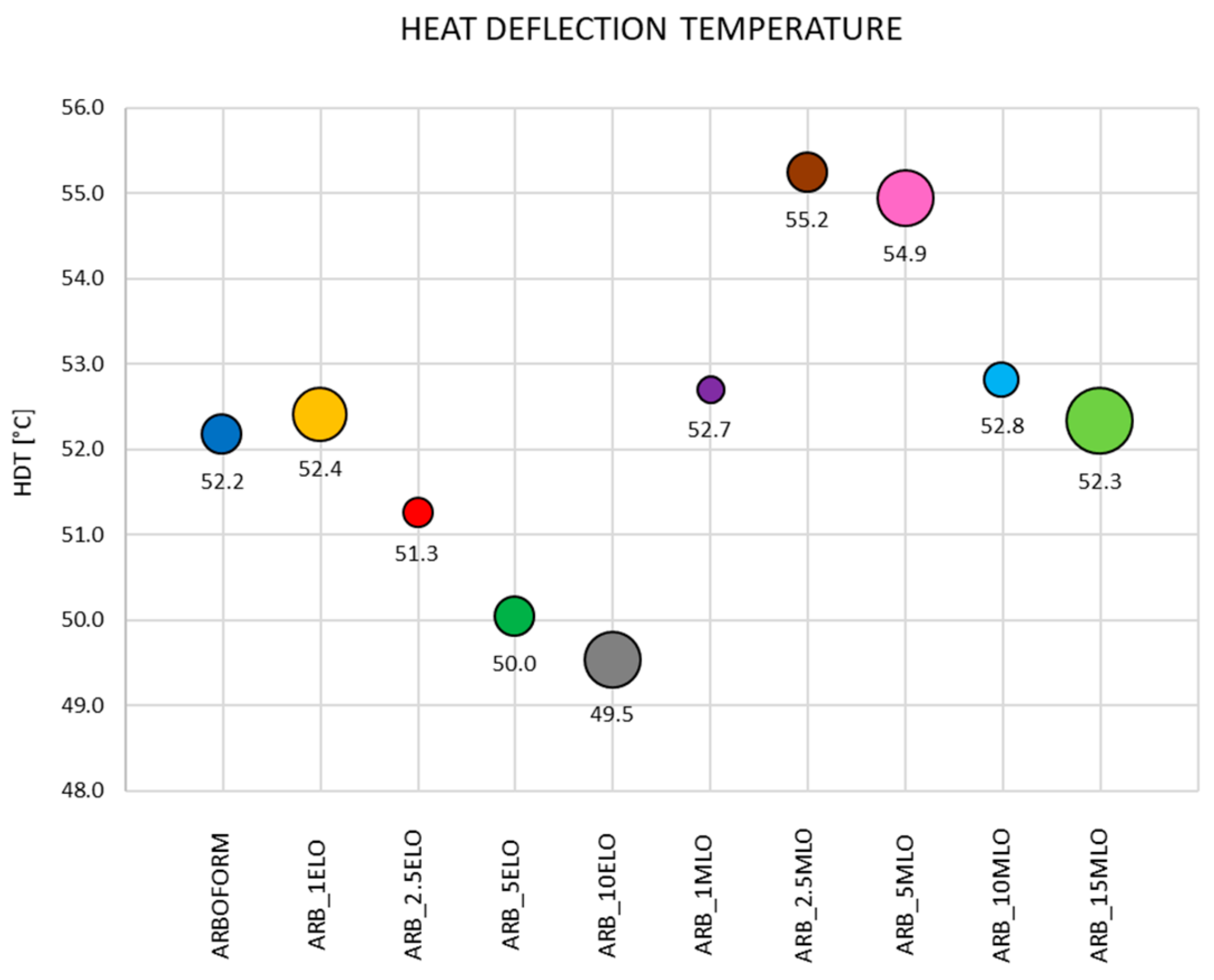 Materials 13 00600 g003 Materials 13 00600 g003