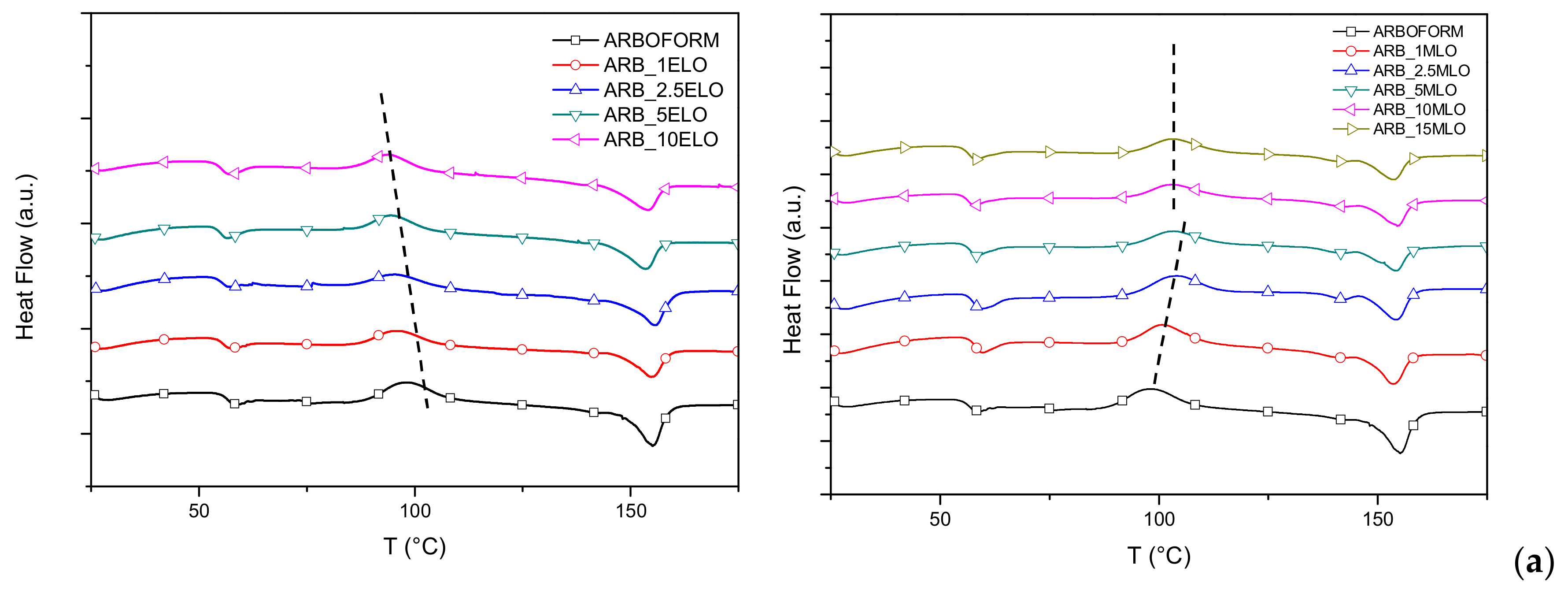 Materials 13 00600 g005a Materials 13 00600 g005a