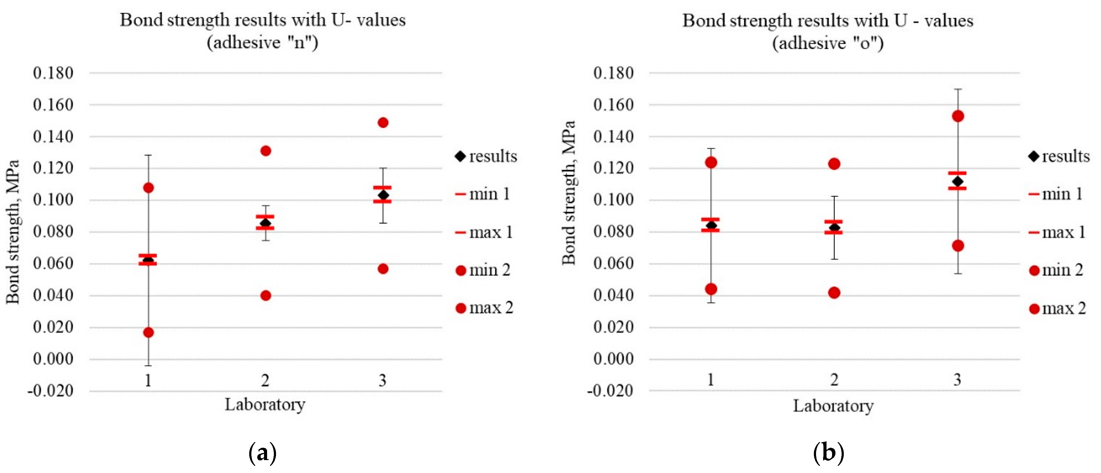 Materials 13 00606 g004