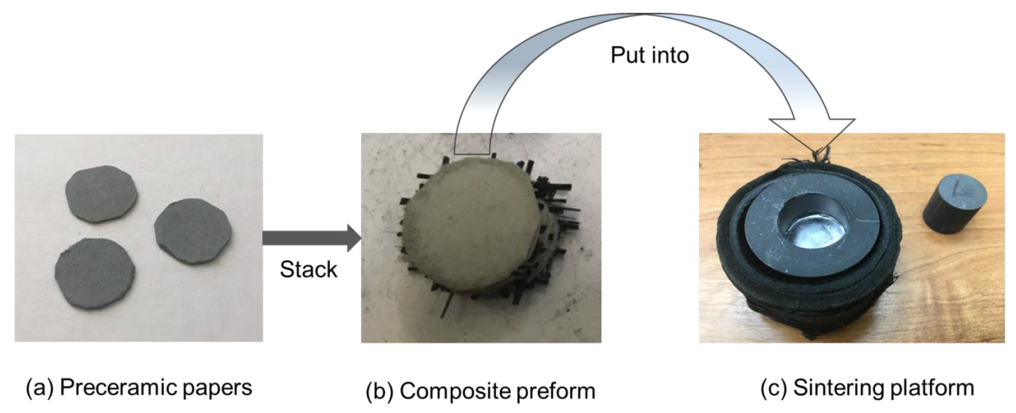 Materials 13 00607 g001