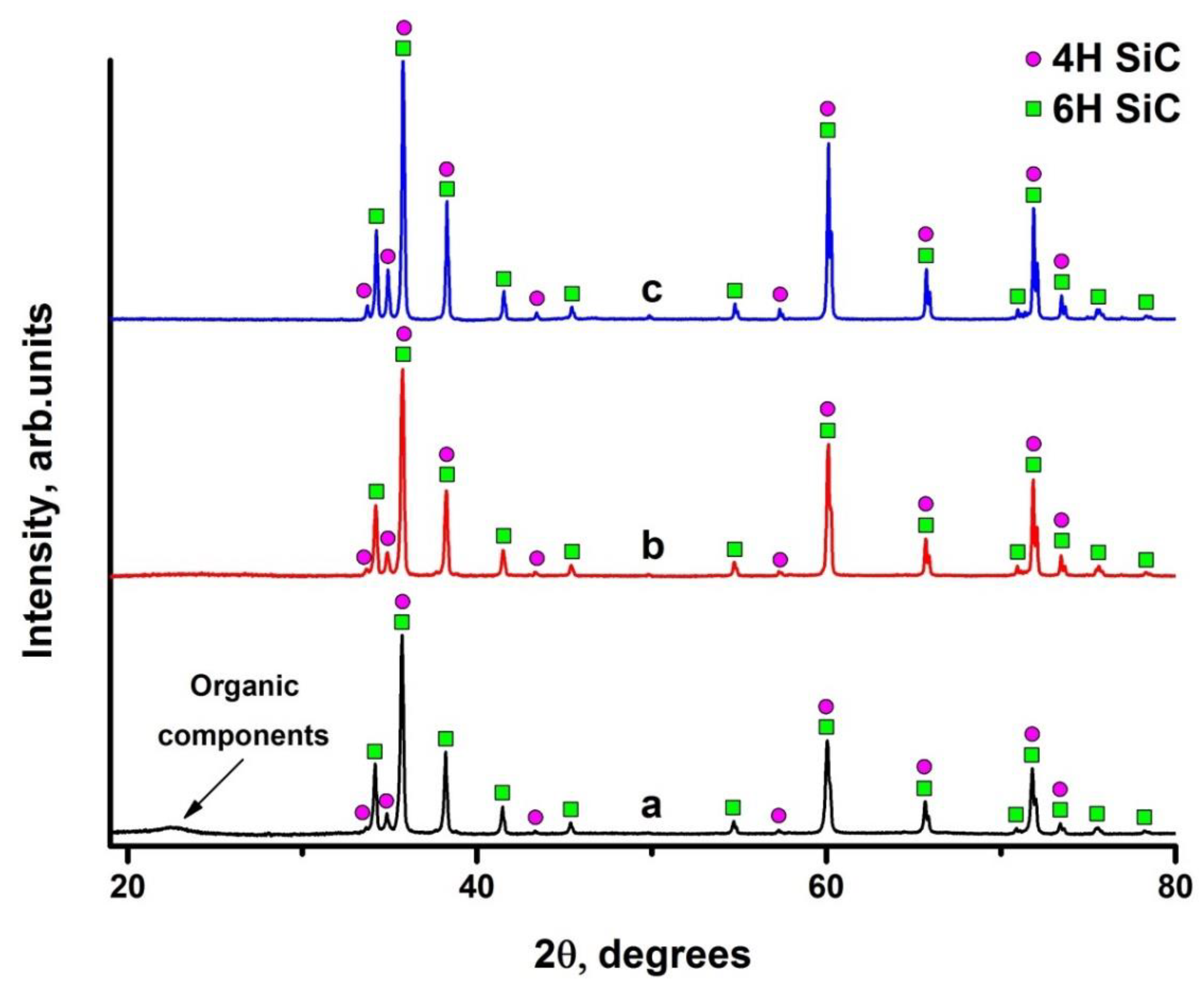 Materials 13 00607 g010