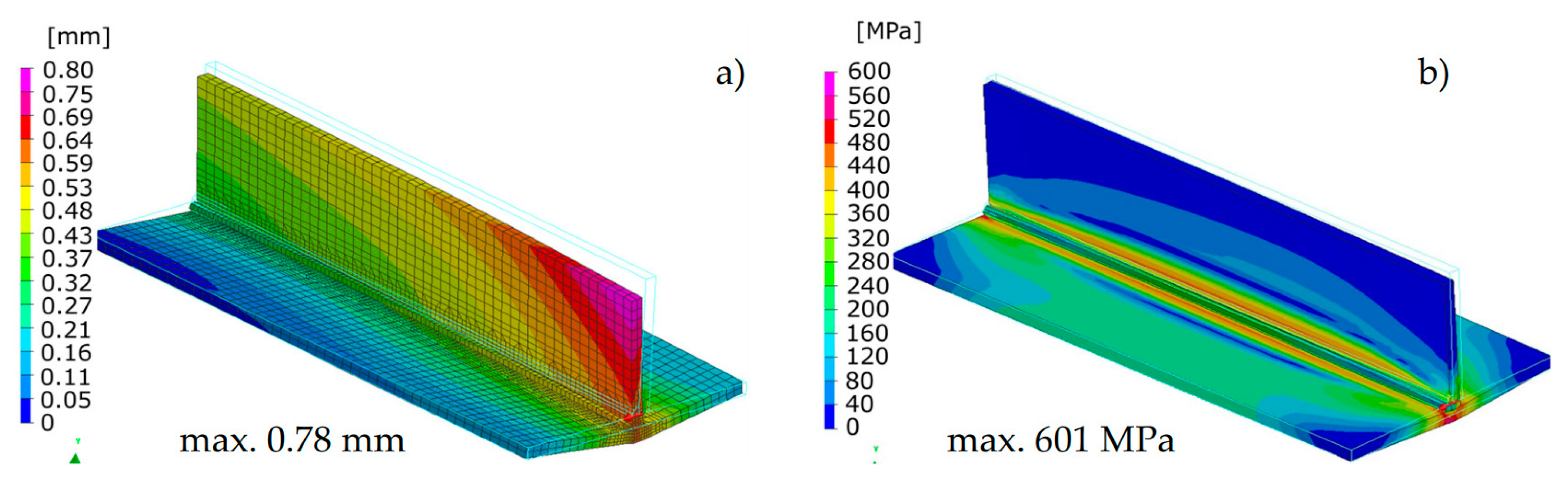 Materials 13 00608 g008