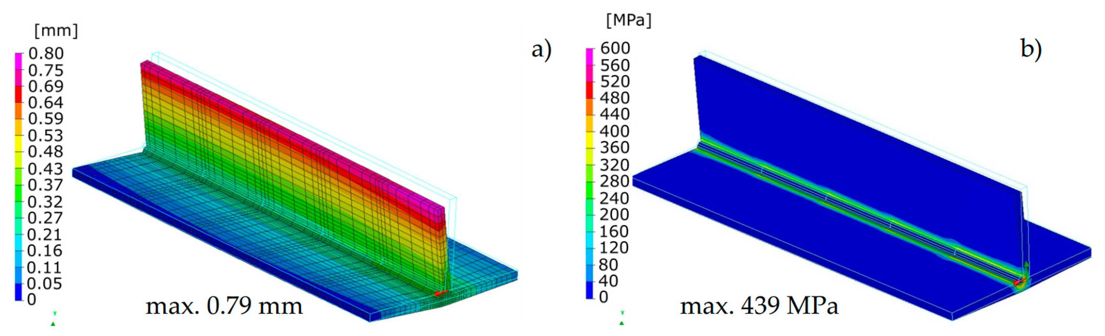 Materials 13 00608 g009