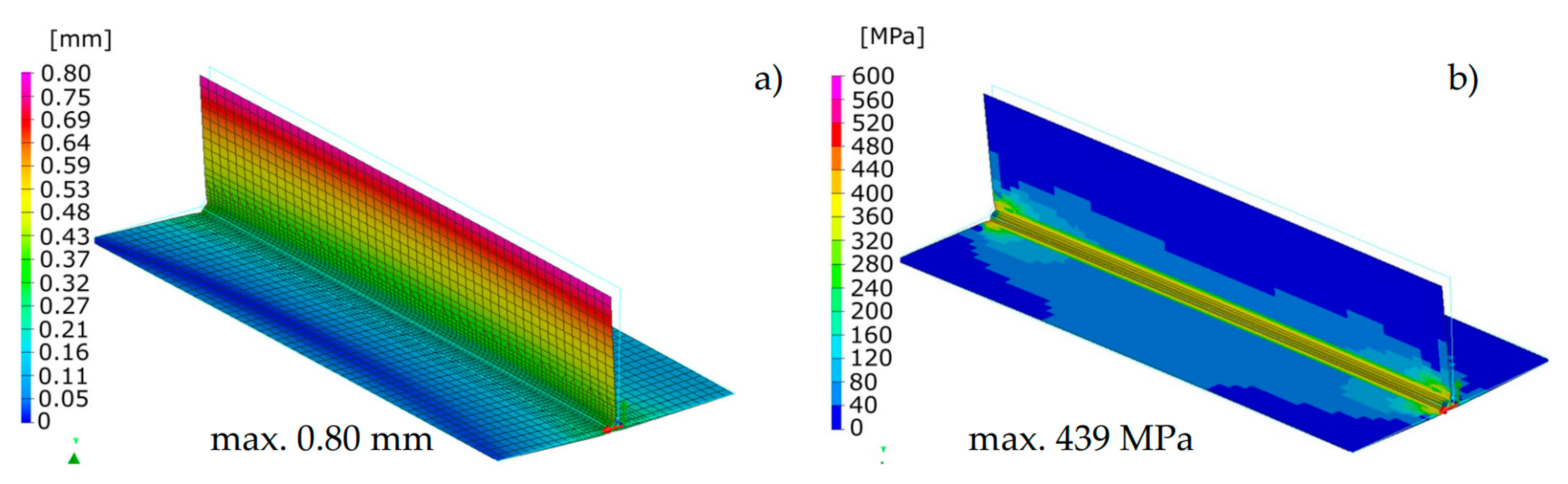 Materials 13 00608 g010