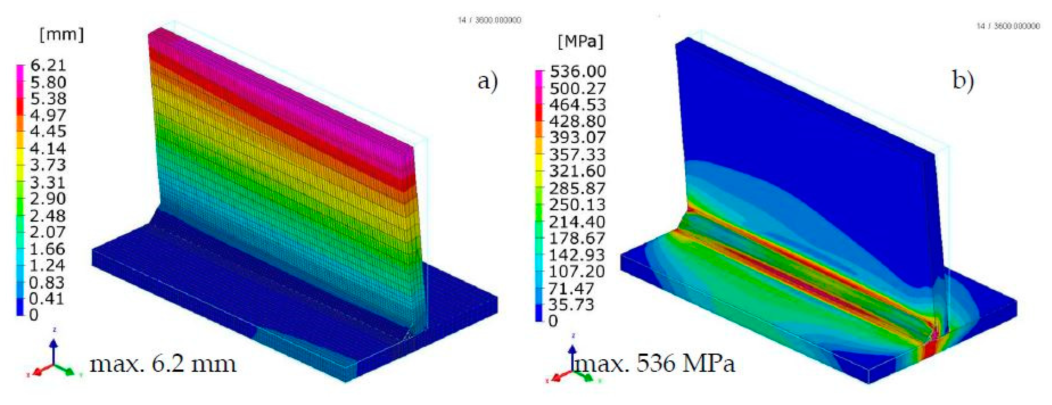 Materials 13 00608 g013