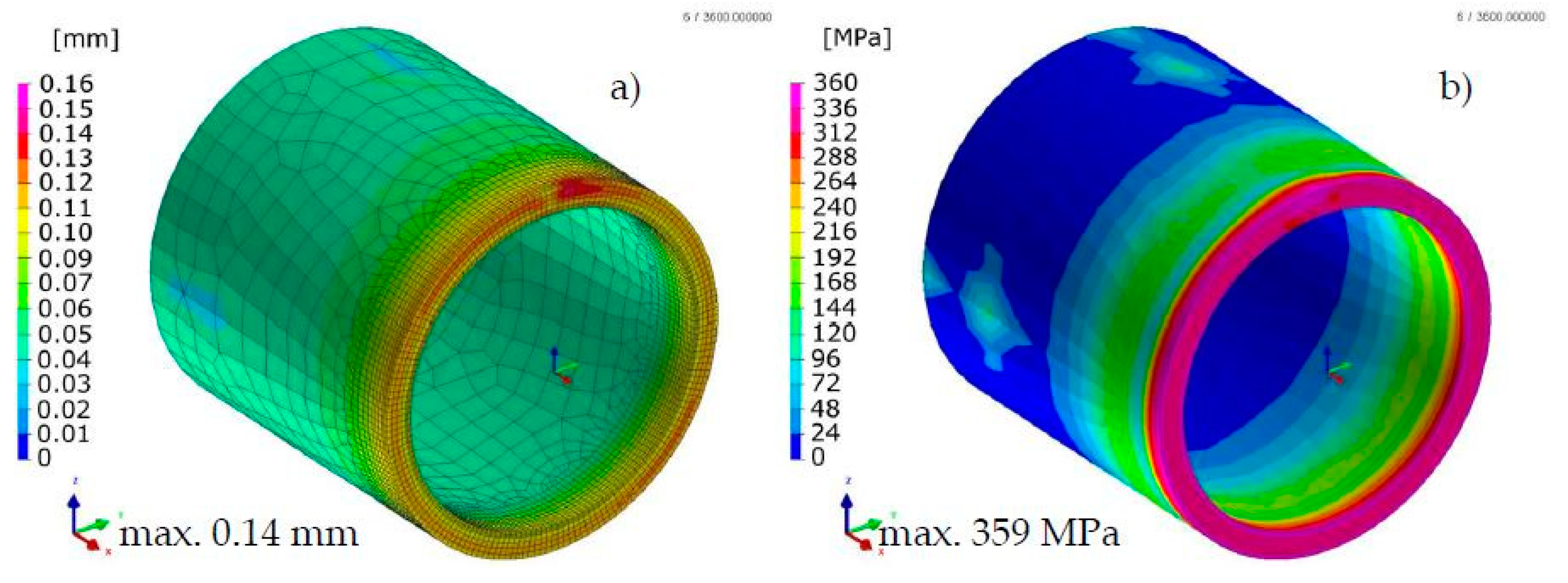 Materials 13 00608 g017