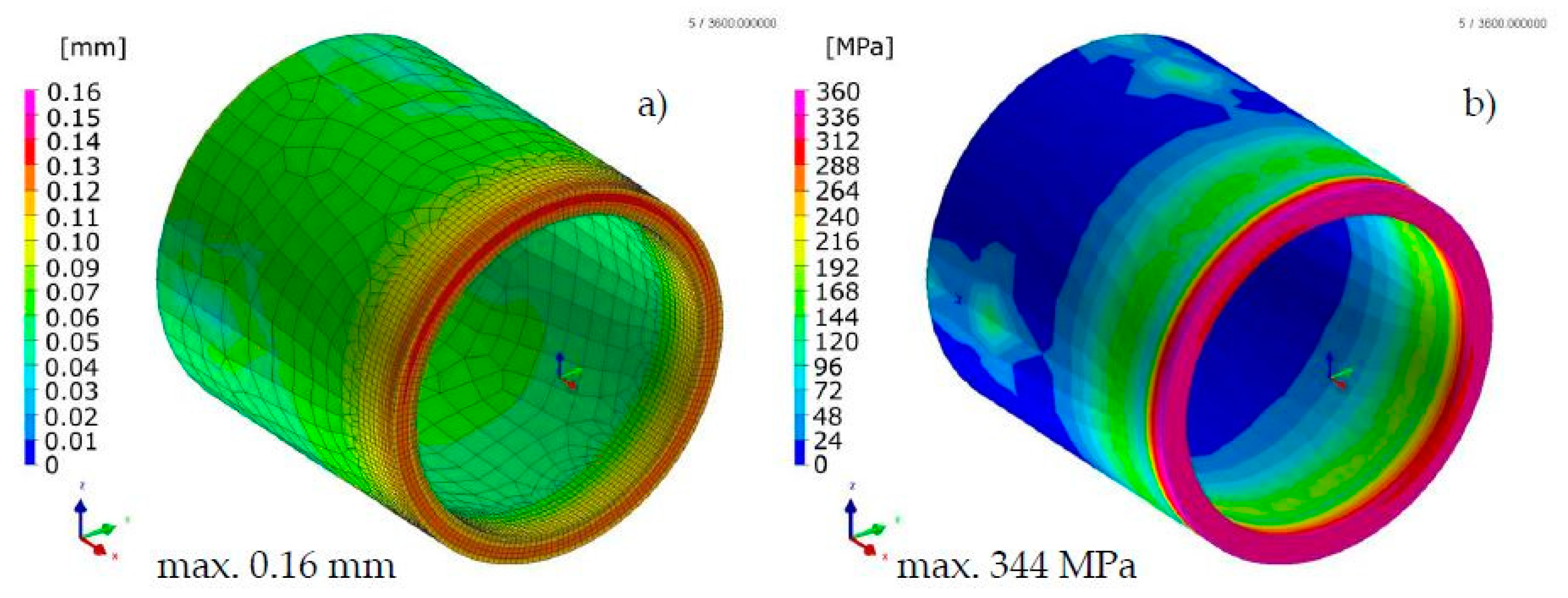 Materials 13 00608 g018